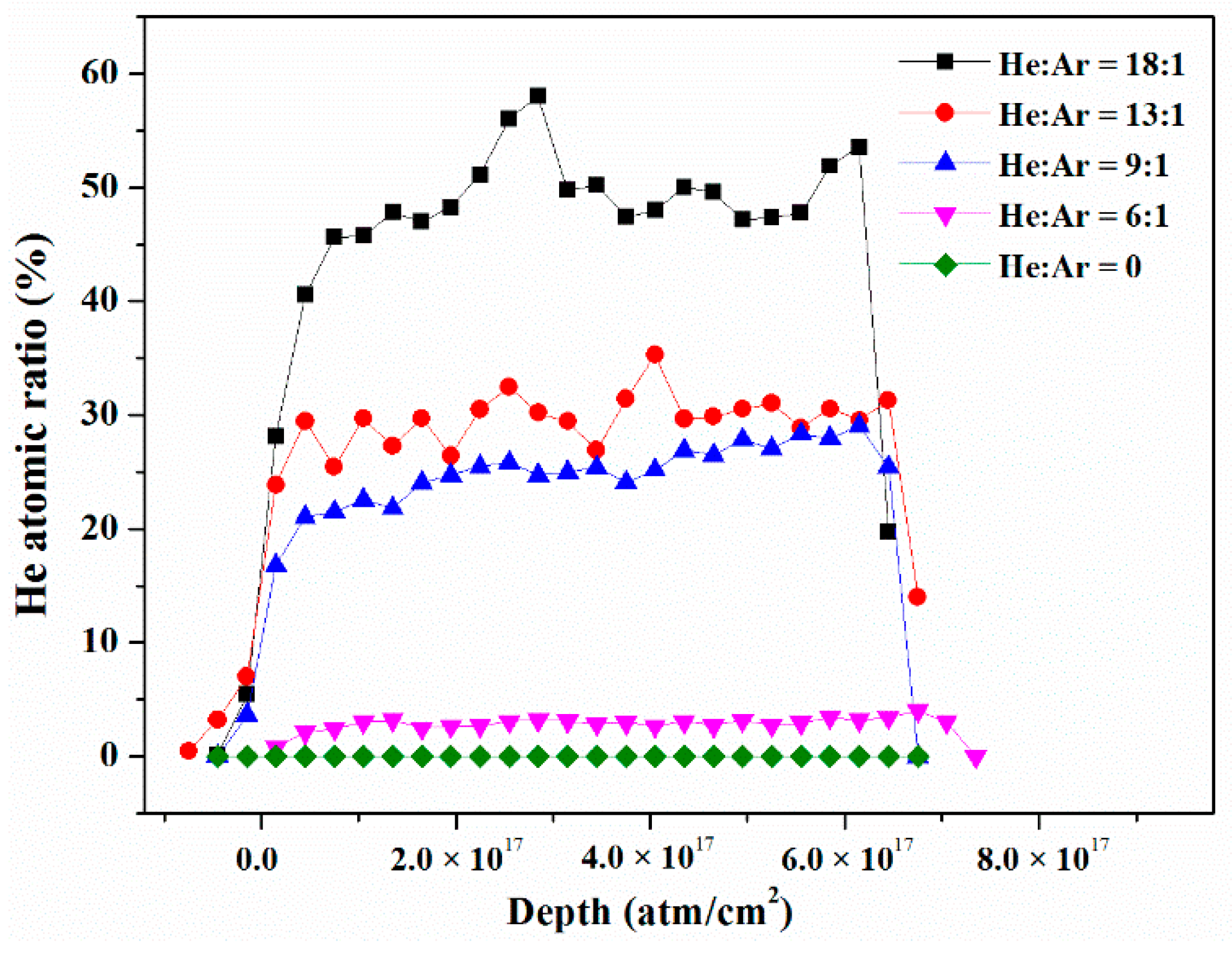 Nanomaterials 09 01564 g001