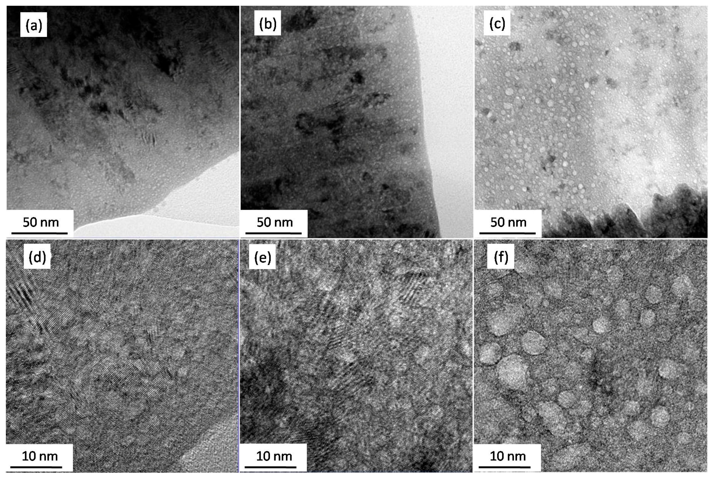 Nanomaterials 09 01564 g003