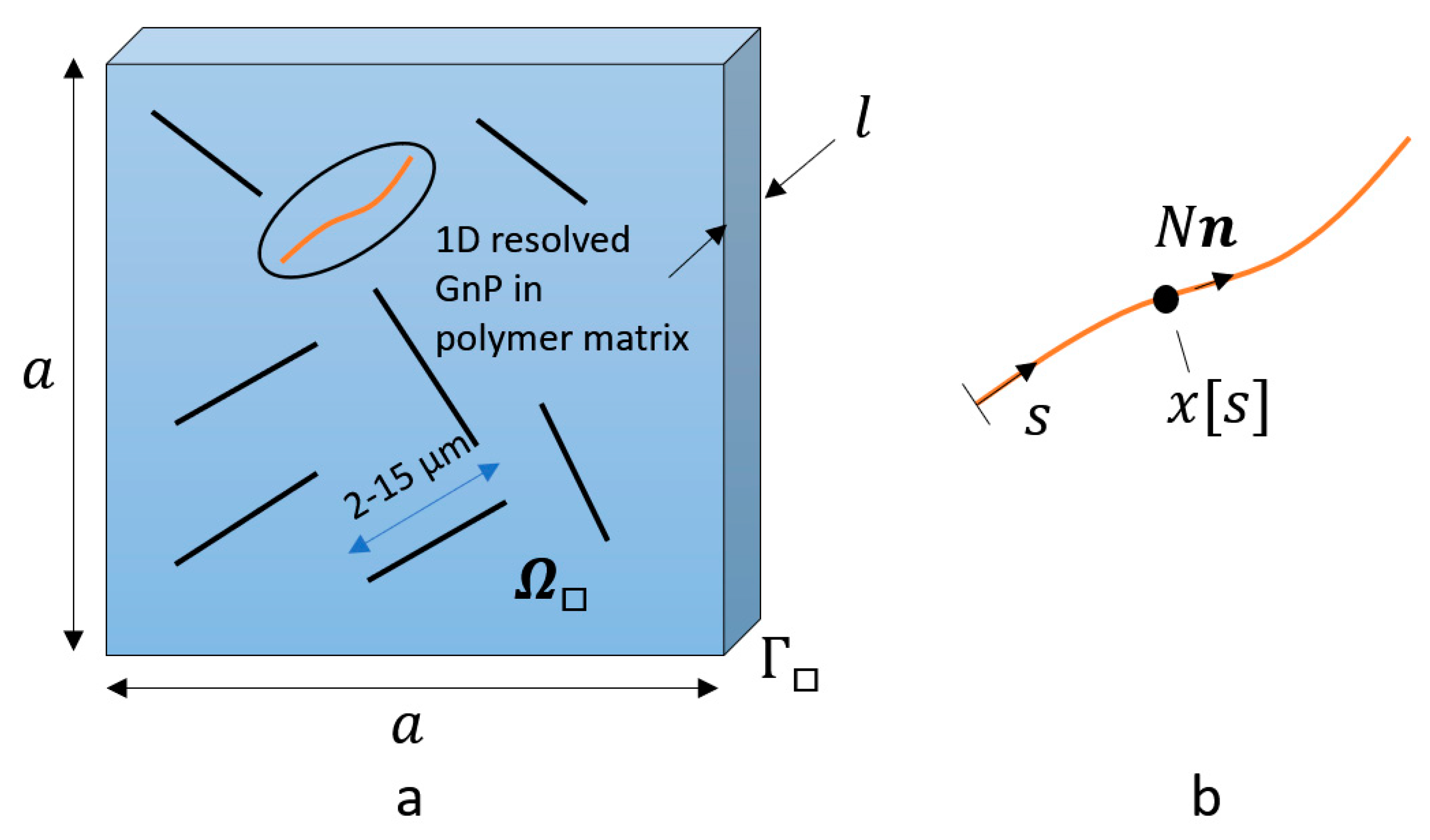 Nanomaterials 09 01578 g002
