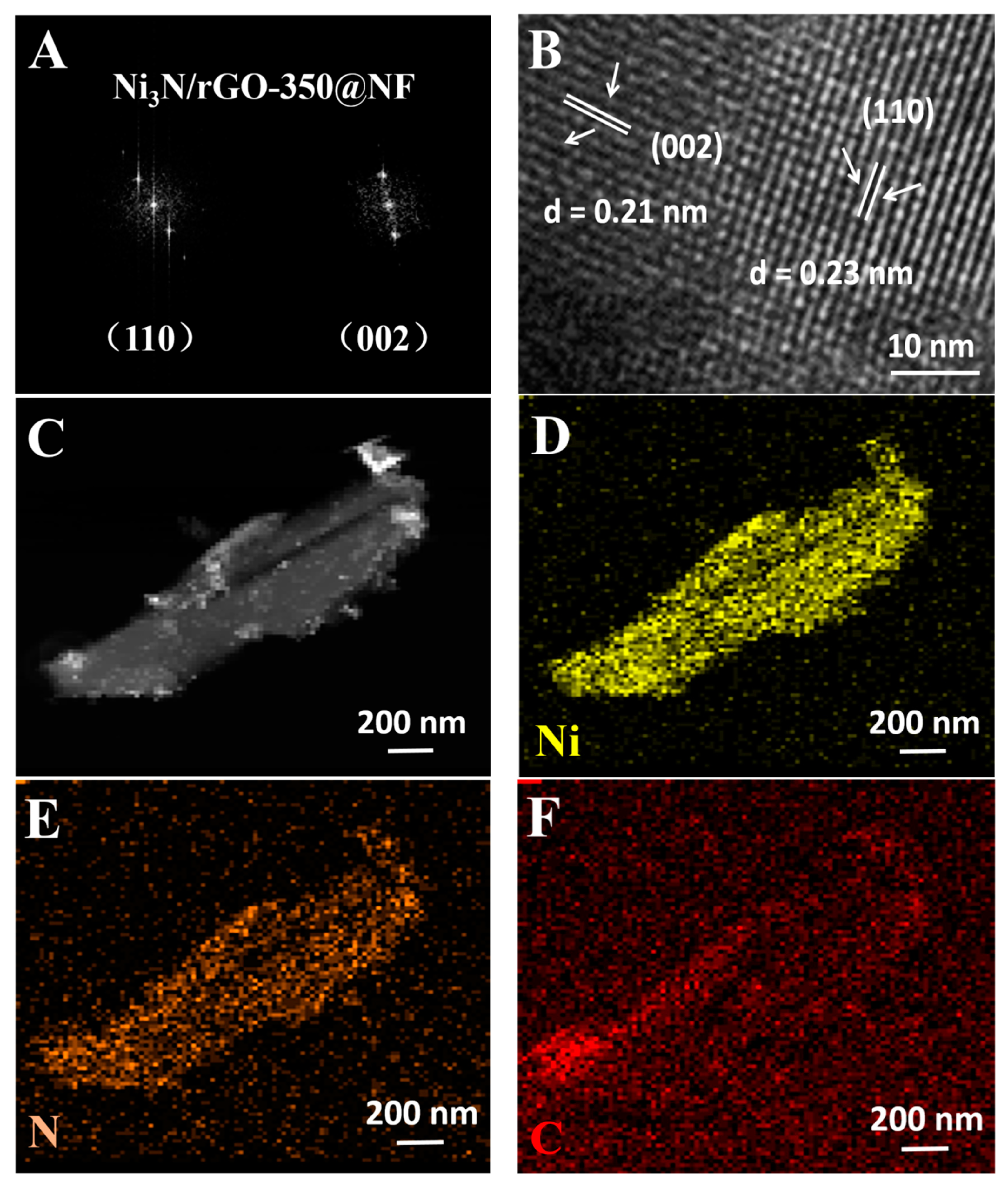 Nanomaterials 09 01583 g004