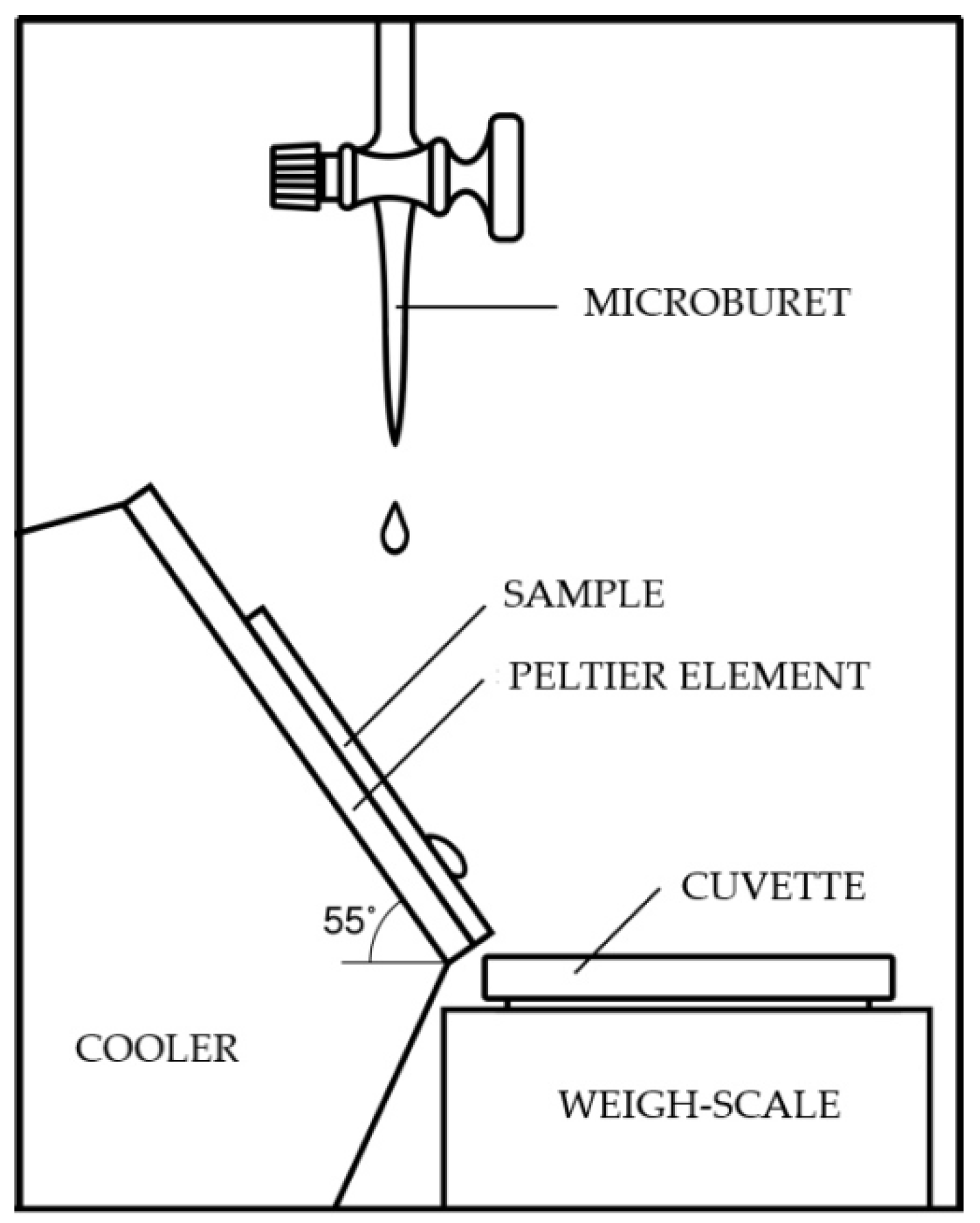 Nanomaterials 09 01584 g002
