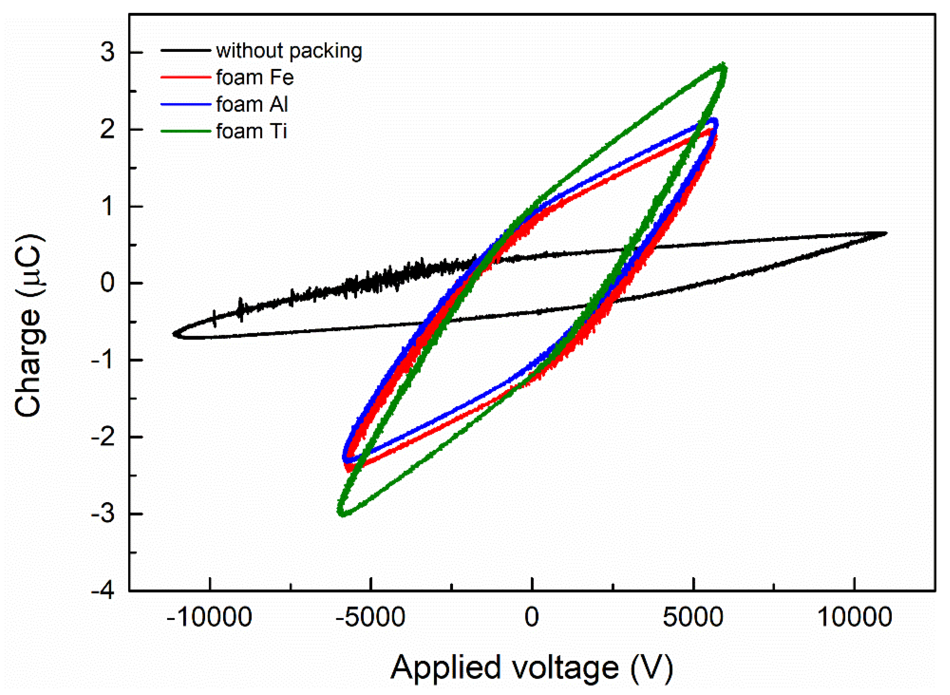 Nanomaterials 09 01595 g003