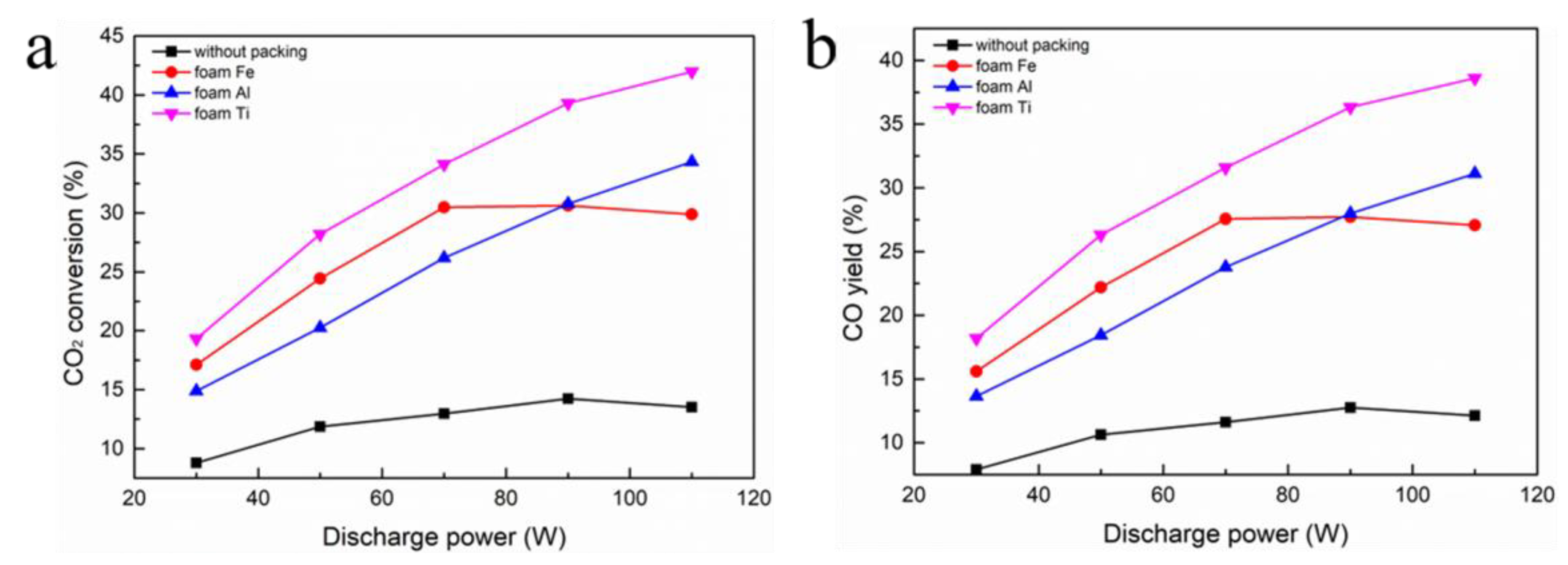 Nanomaterials 09 01595 g005