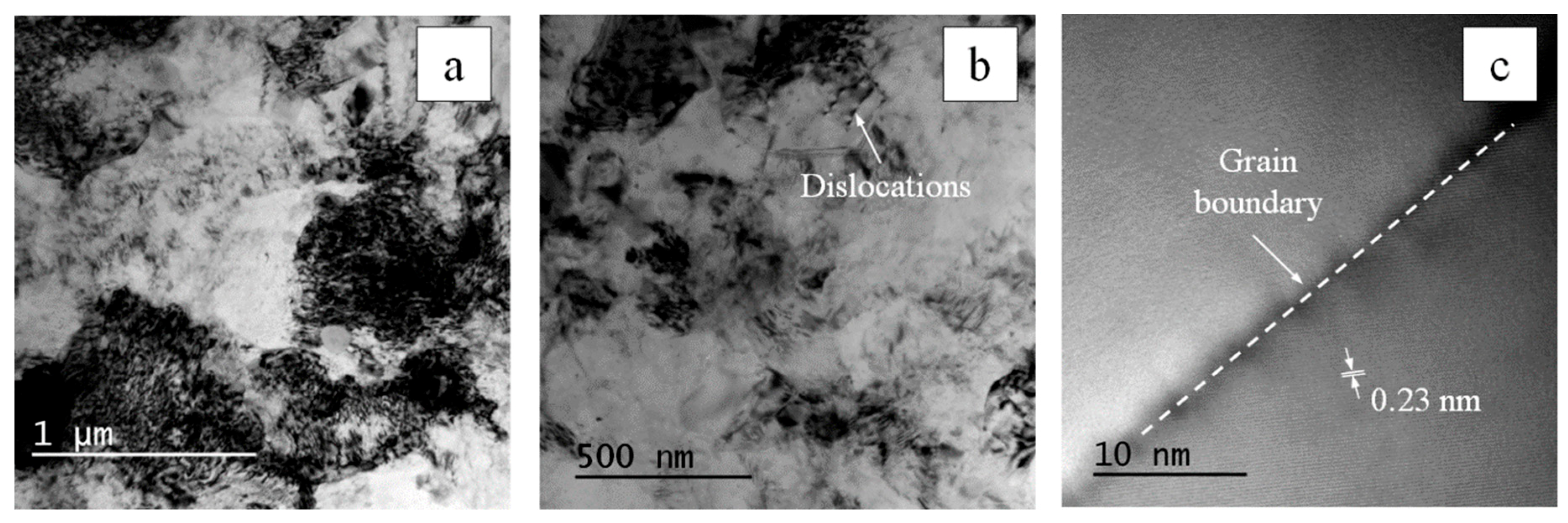 Nanomaterials 09 01596 g009