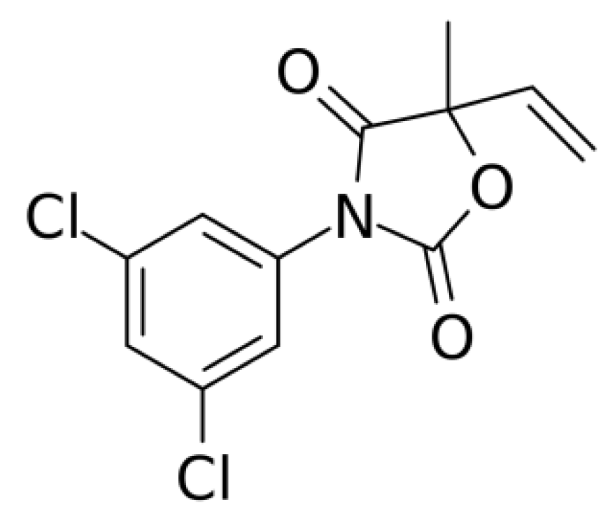 Nanomaterials 09 01604 sch001 Nanomaterials 09 01604 sch001