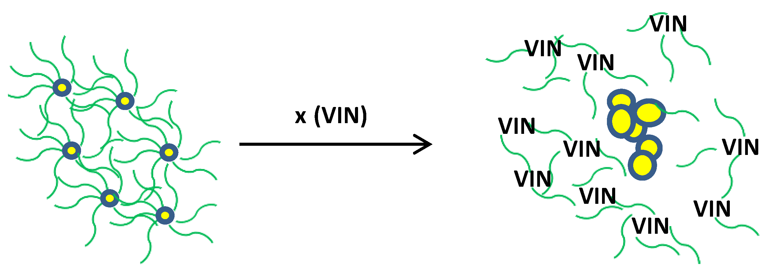 Nanomaterials 09 01604 sch002 Nanomaterials 09 01604 sch002