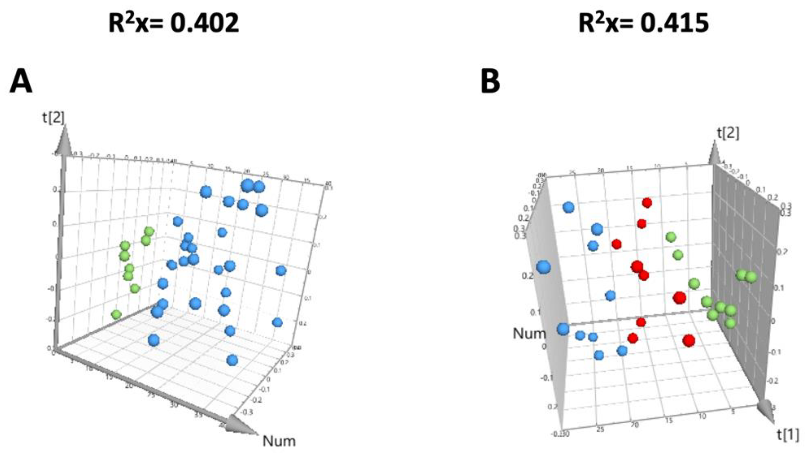 Nanomaterials 09 01606 g002