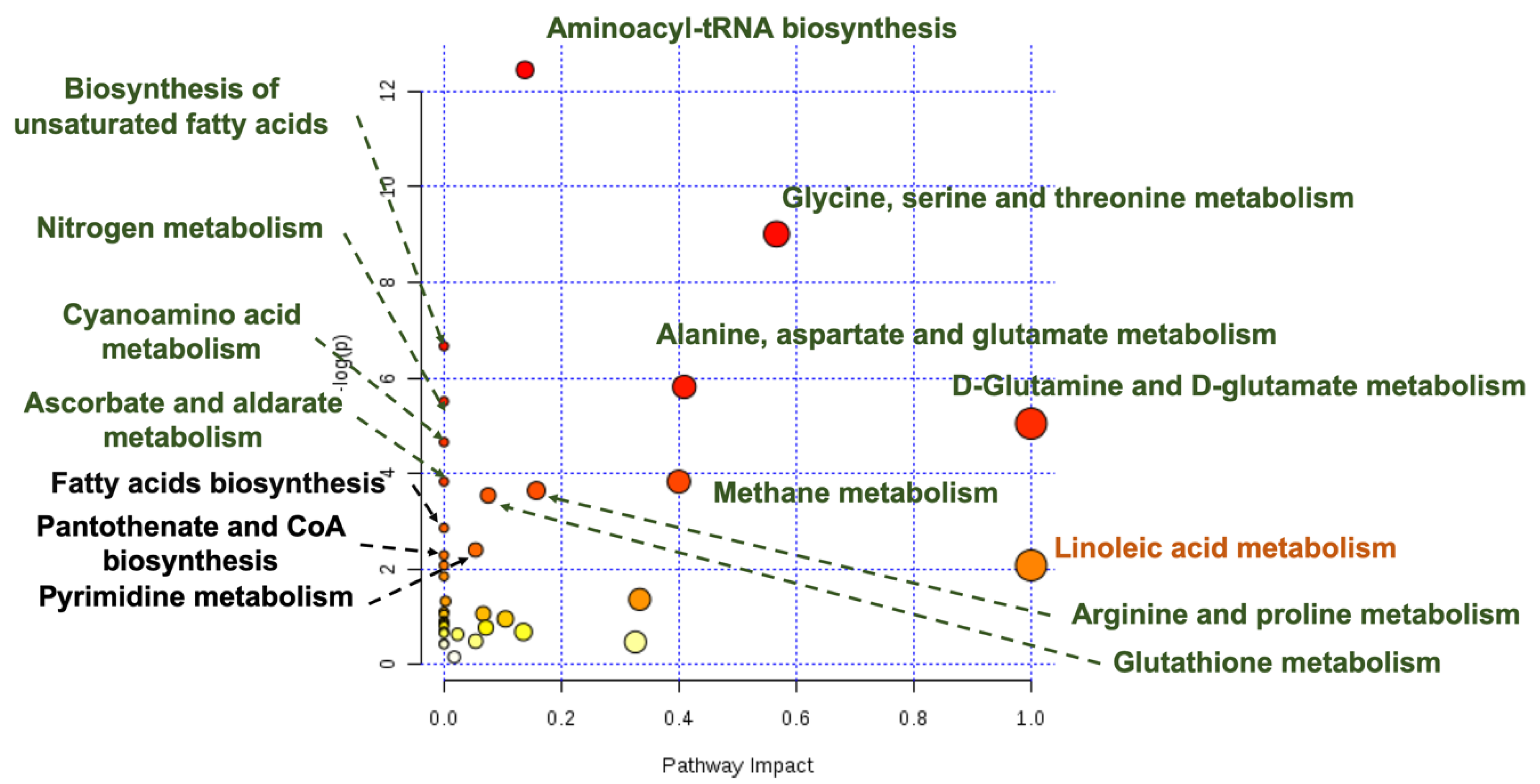 Nanomaterials 09 01606 g006