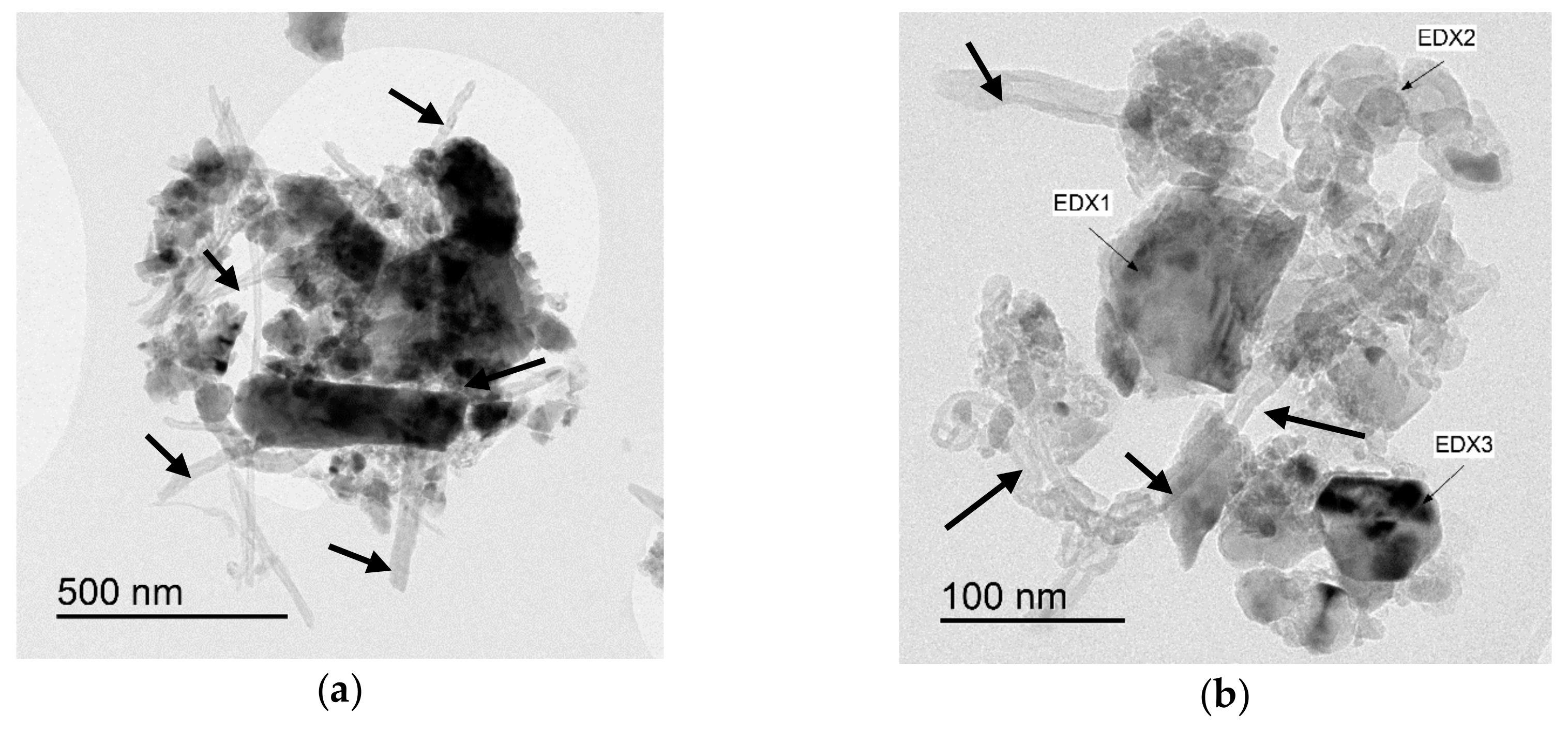 Nanomaterials 09 01607 g004