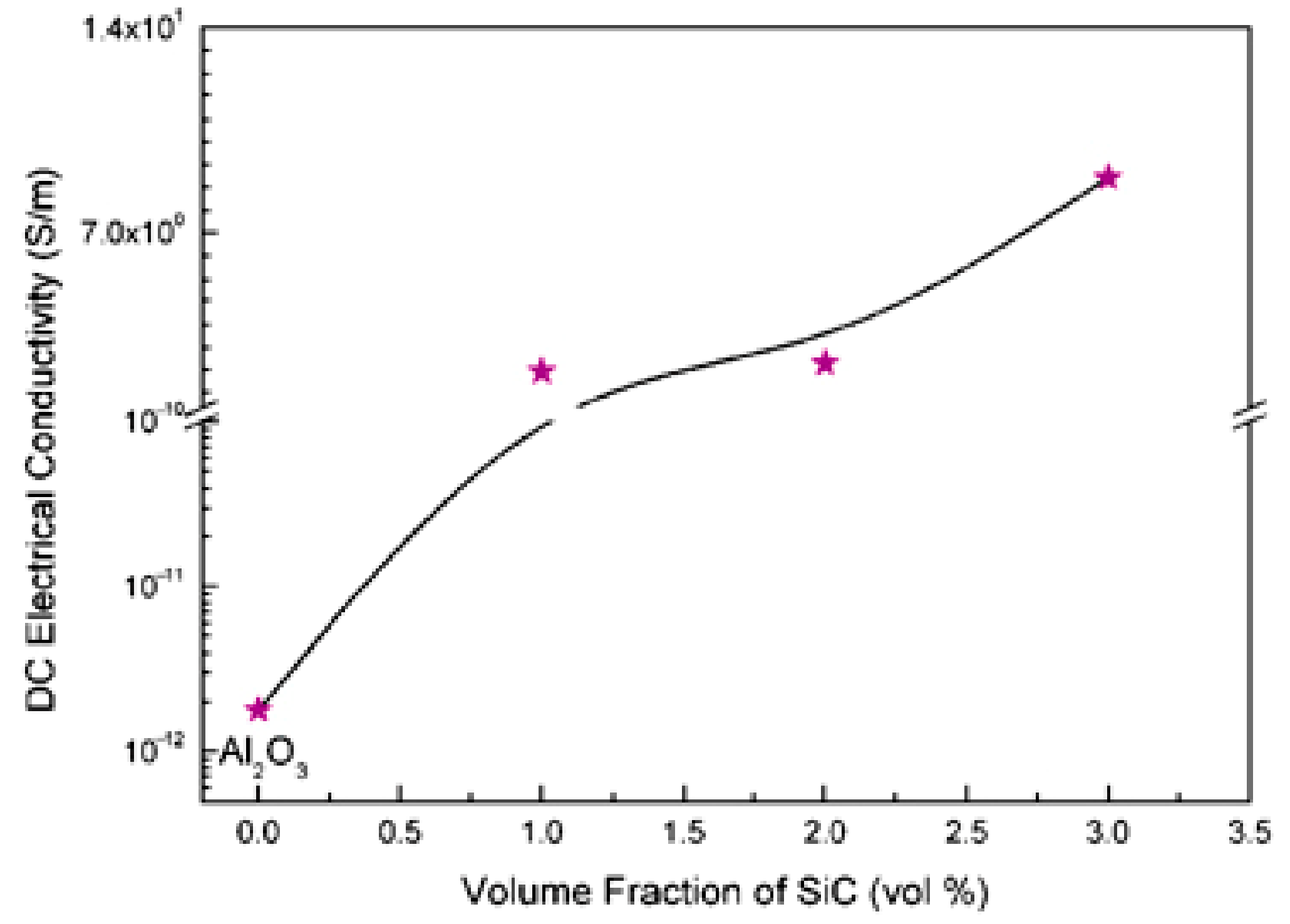 Nanomaterials 09 01607 g014