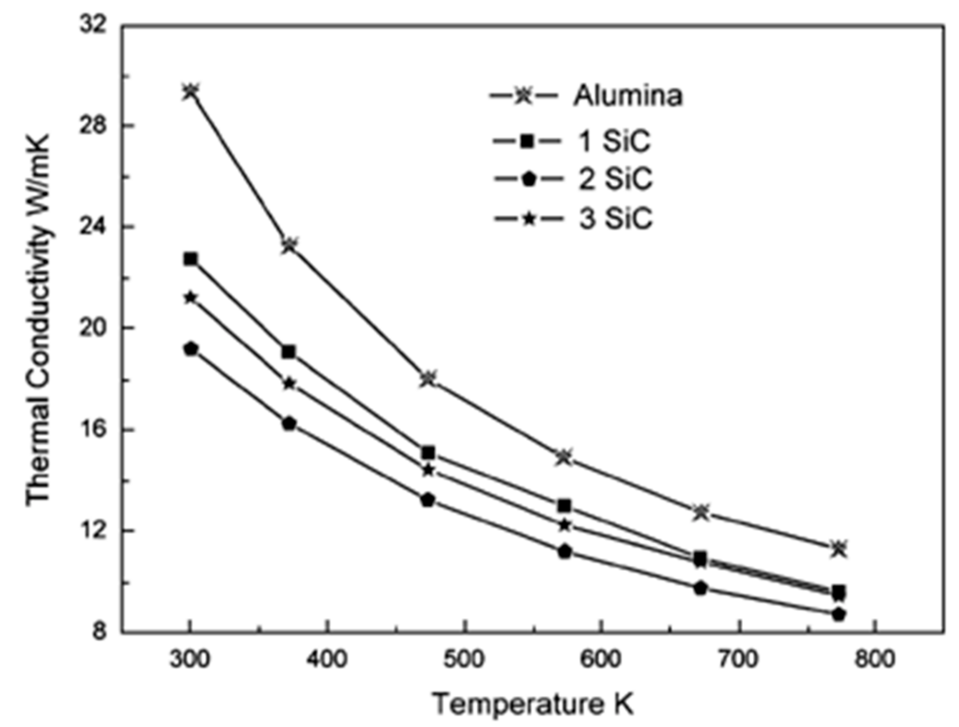 Nanomaterials 09 01607 g015