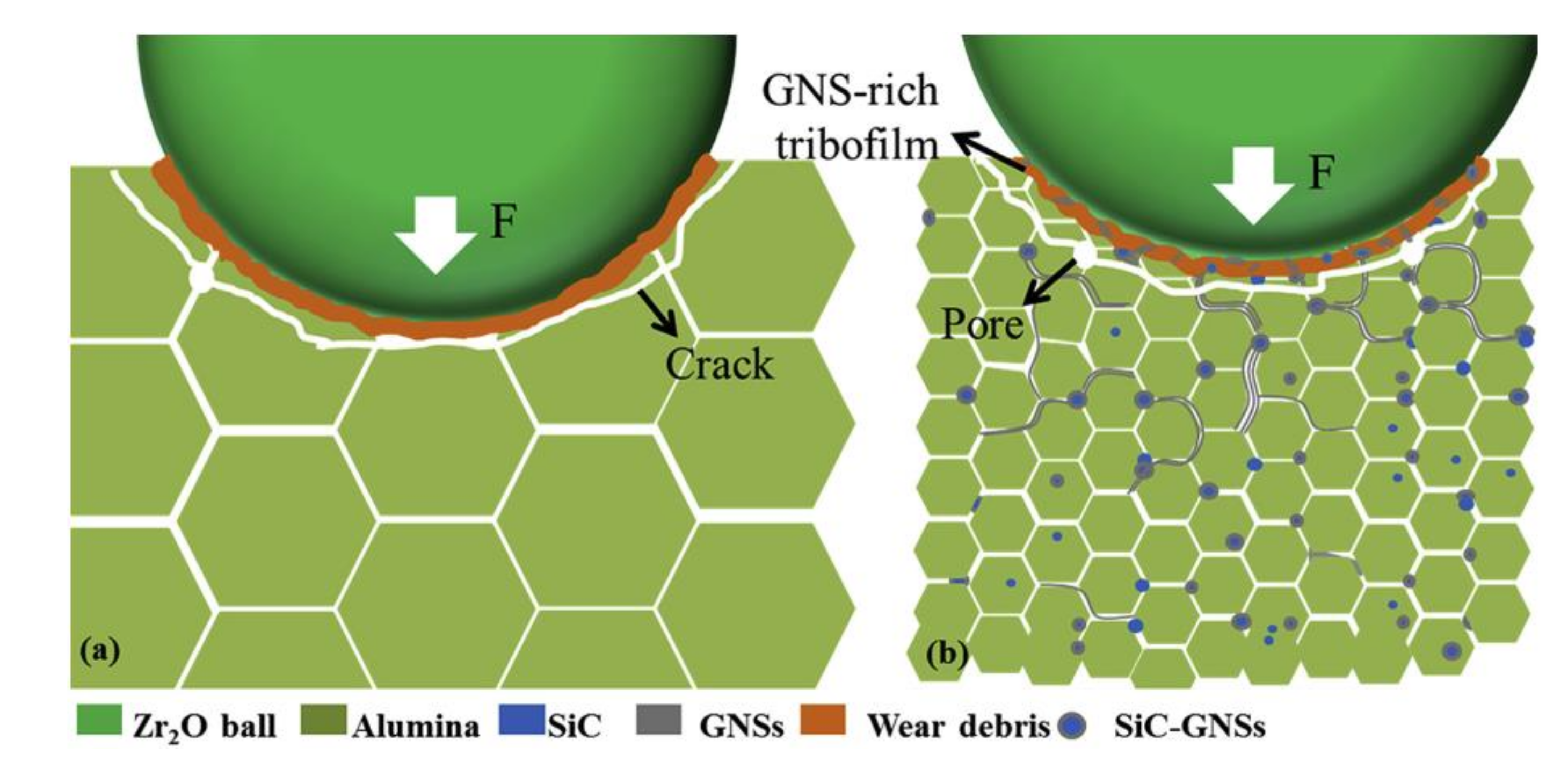 Nanomaterials 09 01607 g017