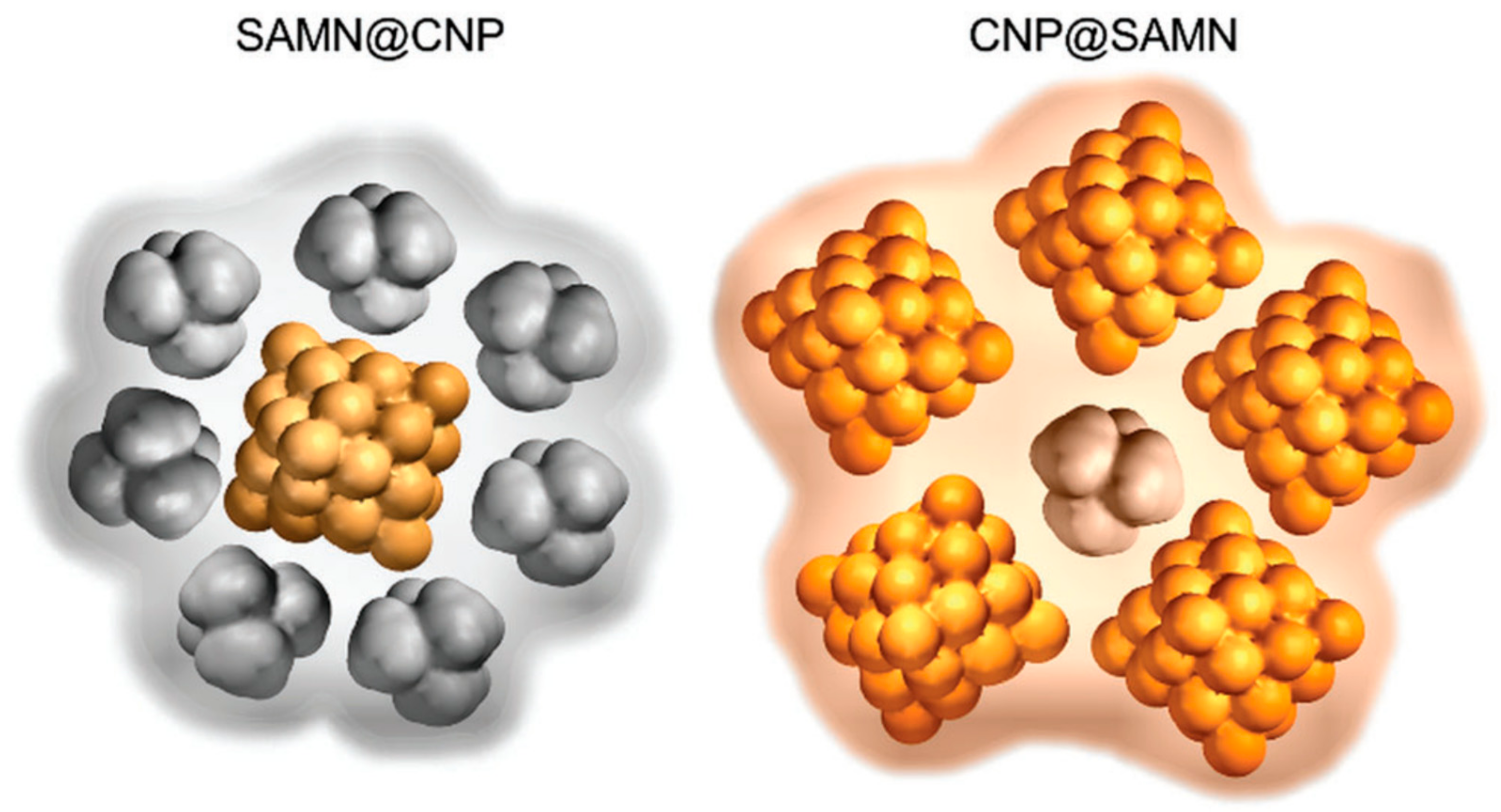 Nanomaterials 09 01608 g001 Nanomaterials 09 01608 g001