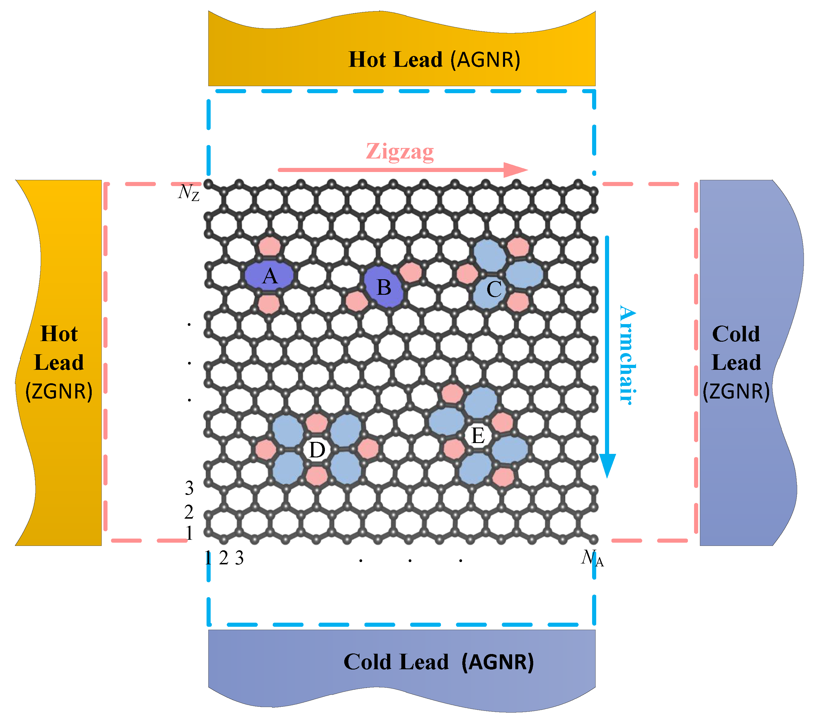 Nanomaterials 09 01609 g001