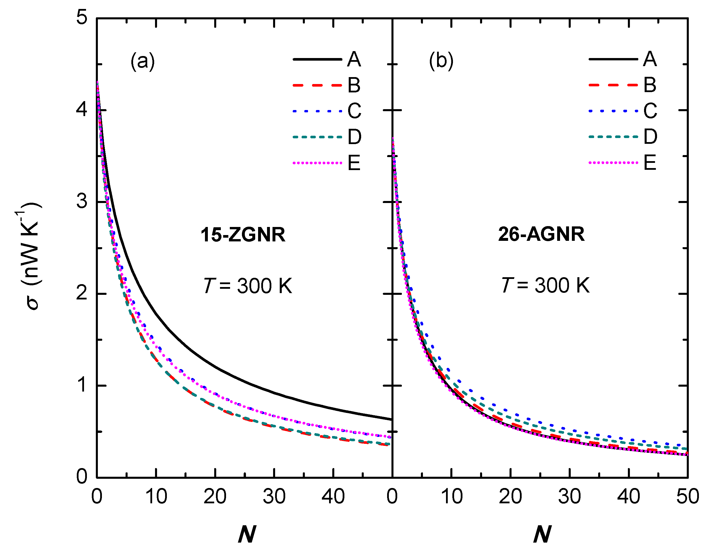 Nanomaterials 09 01609 g006