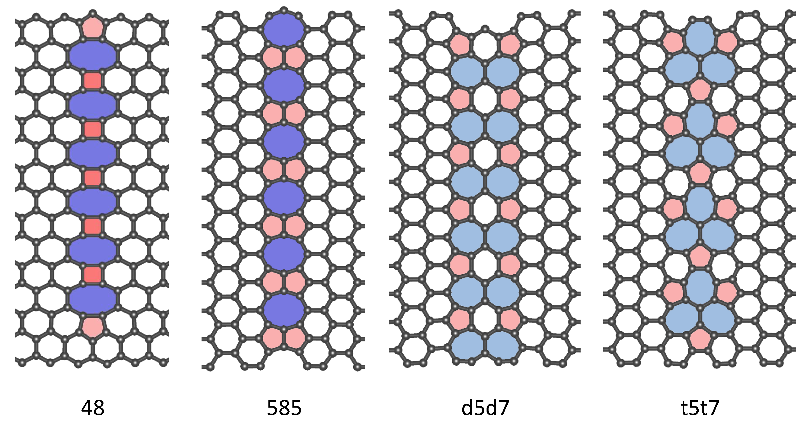Nanomaterials 09 01609 g007