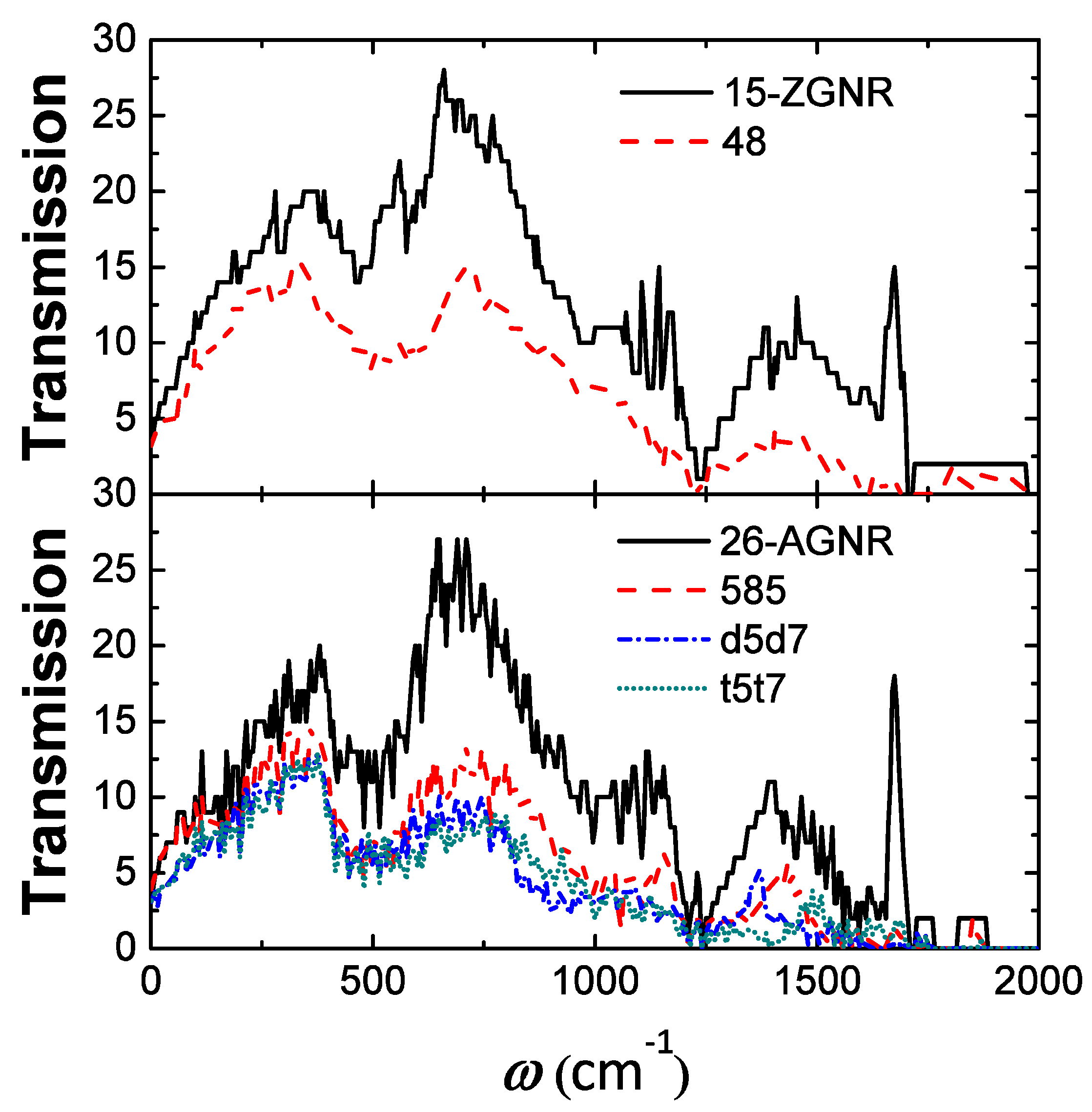 Nanomaterials 09 01609 g008
