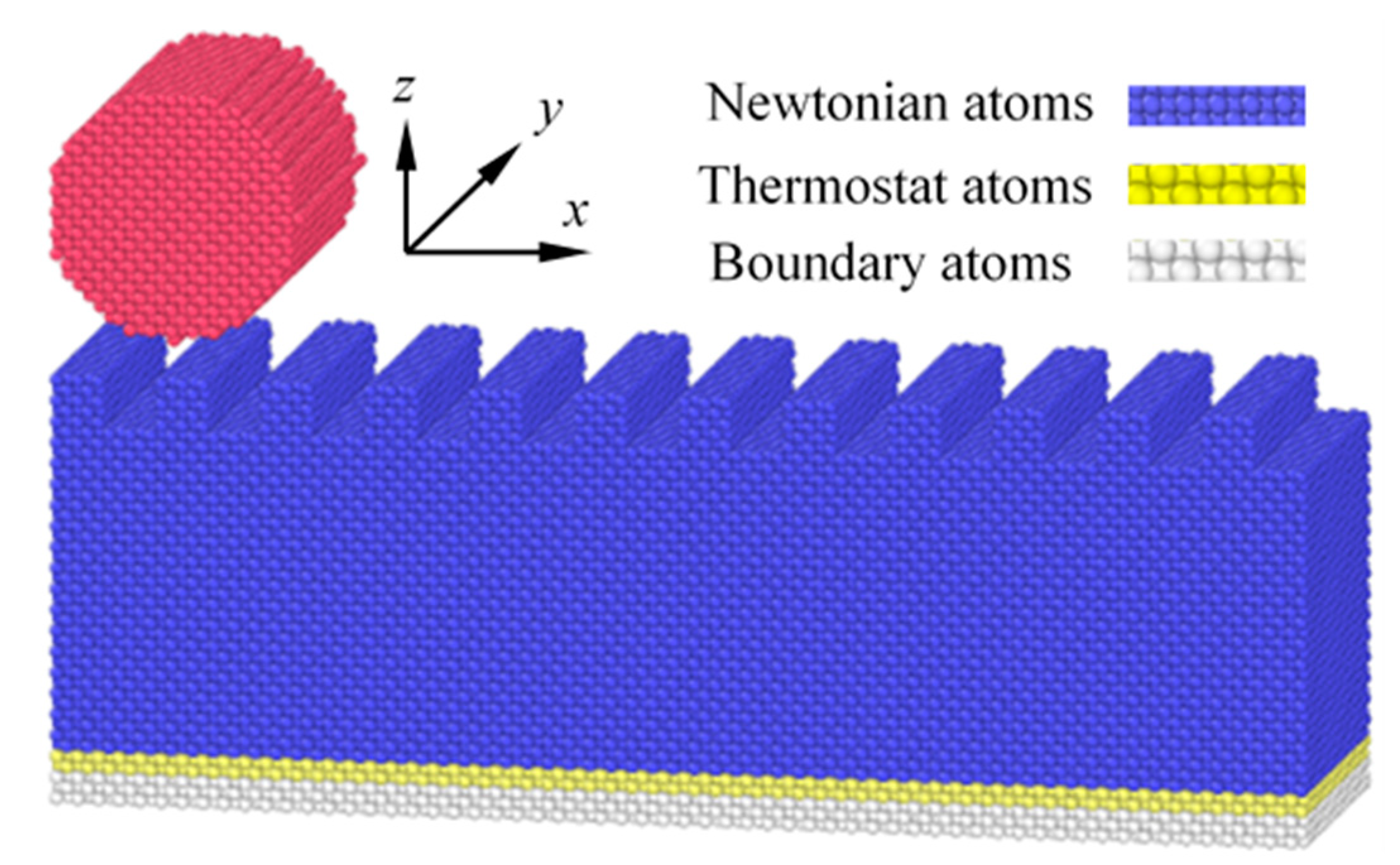 Nanomaterials 09 01617 g001