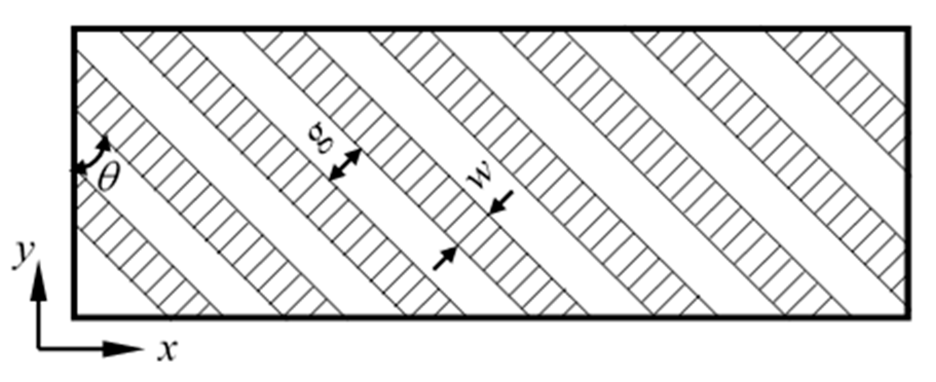 Nanomaterials 09 01617 g009