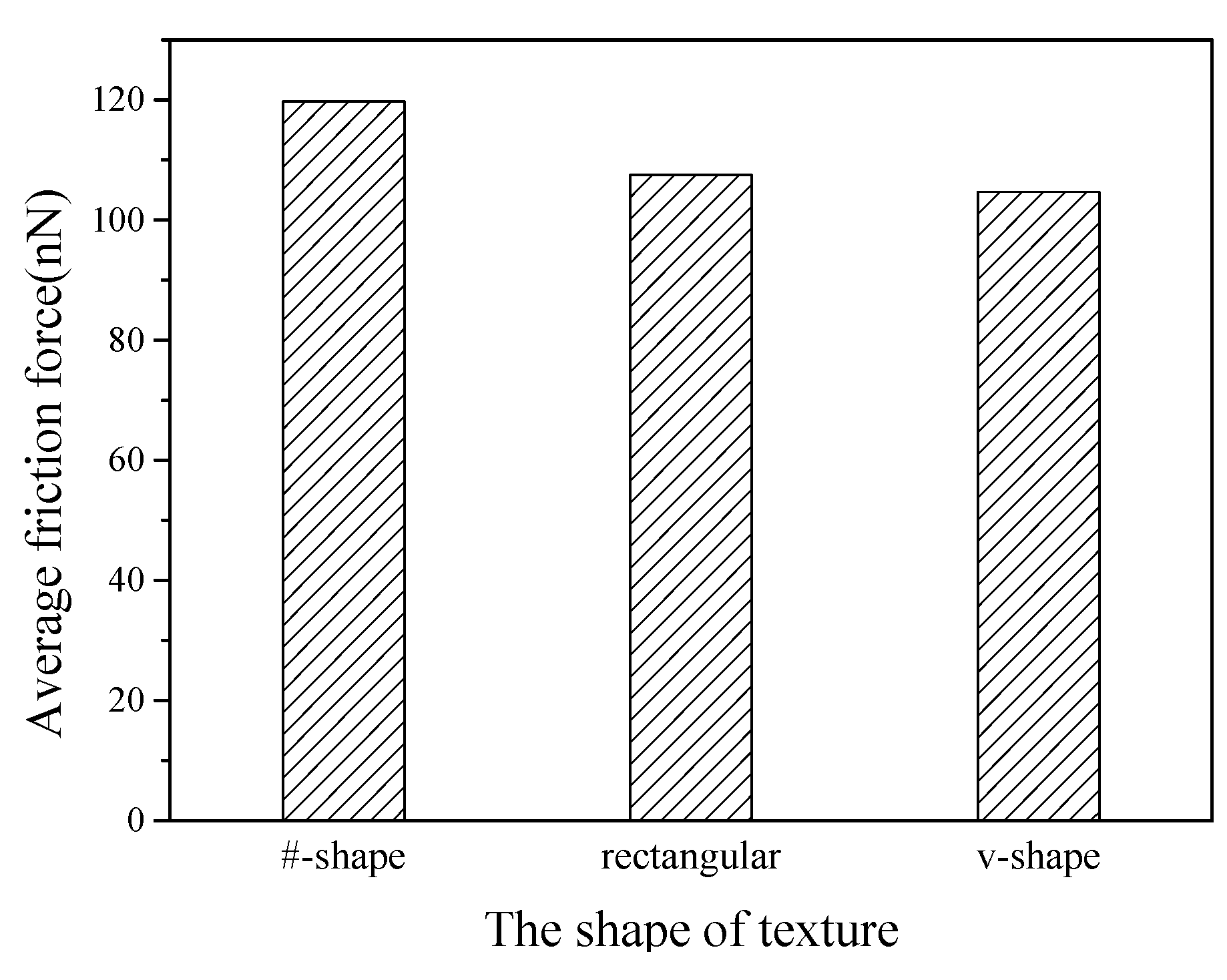 Nanomaterials 09 01617 g015