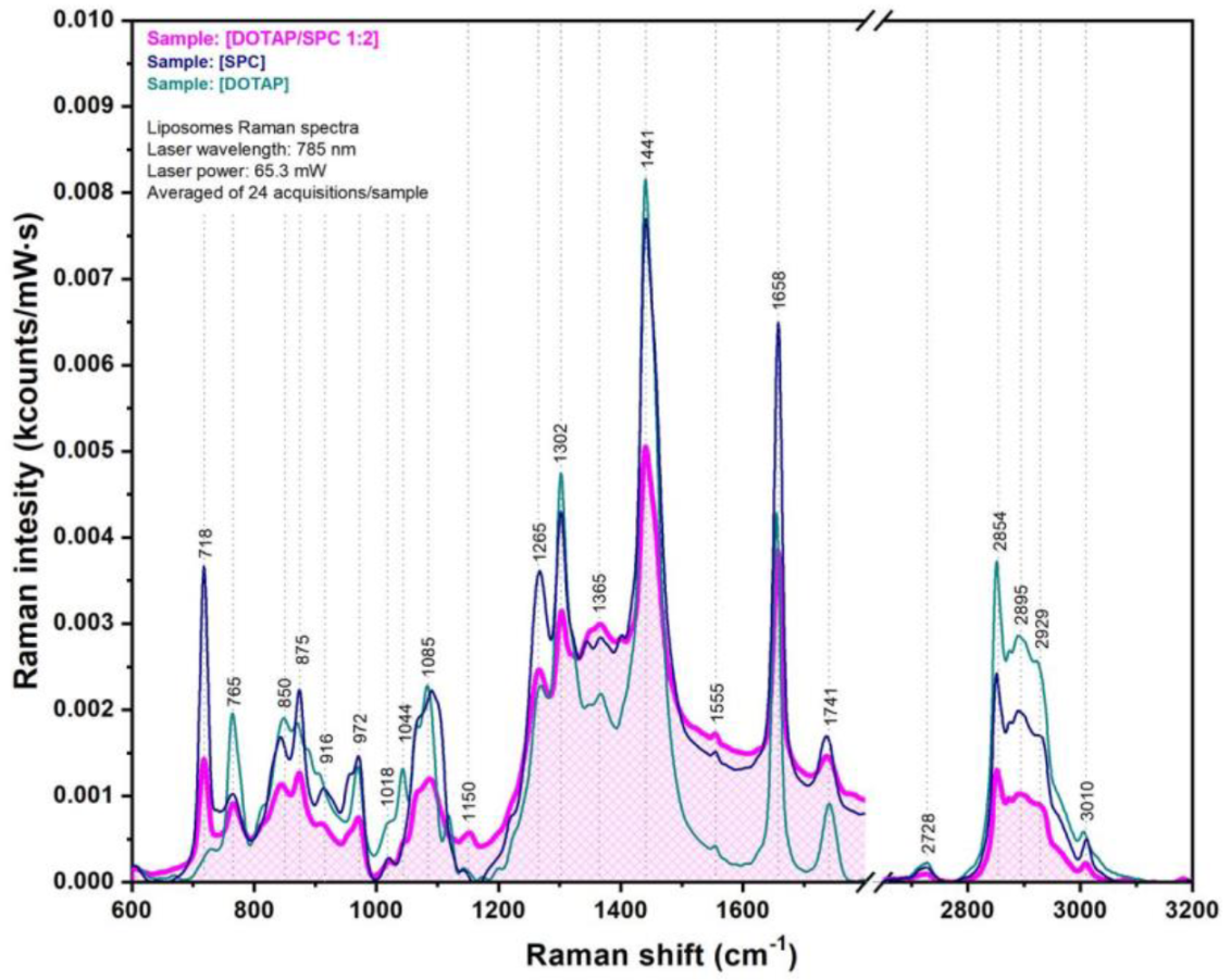 Nanomaterials 09 01623 g005 Nanomaterials 09 01623 g005