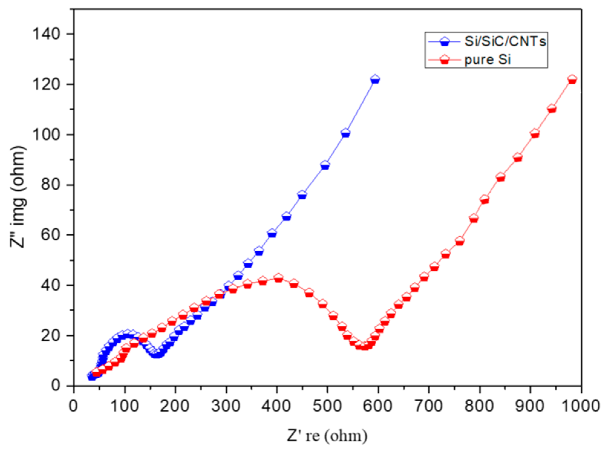 Nanomaterials 09 01624 g009