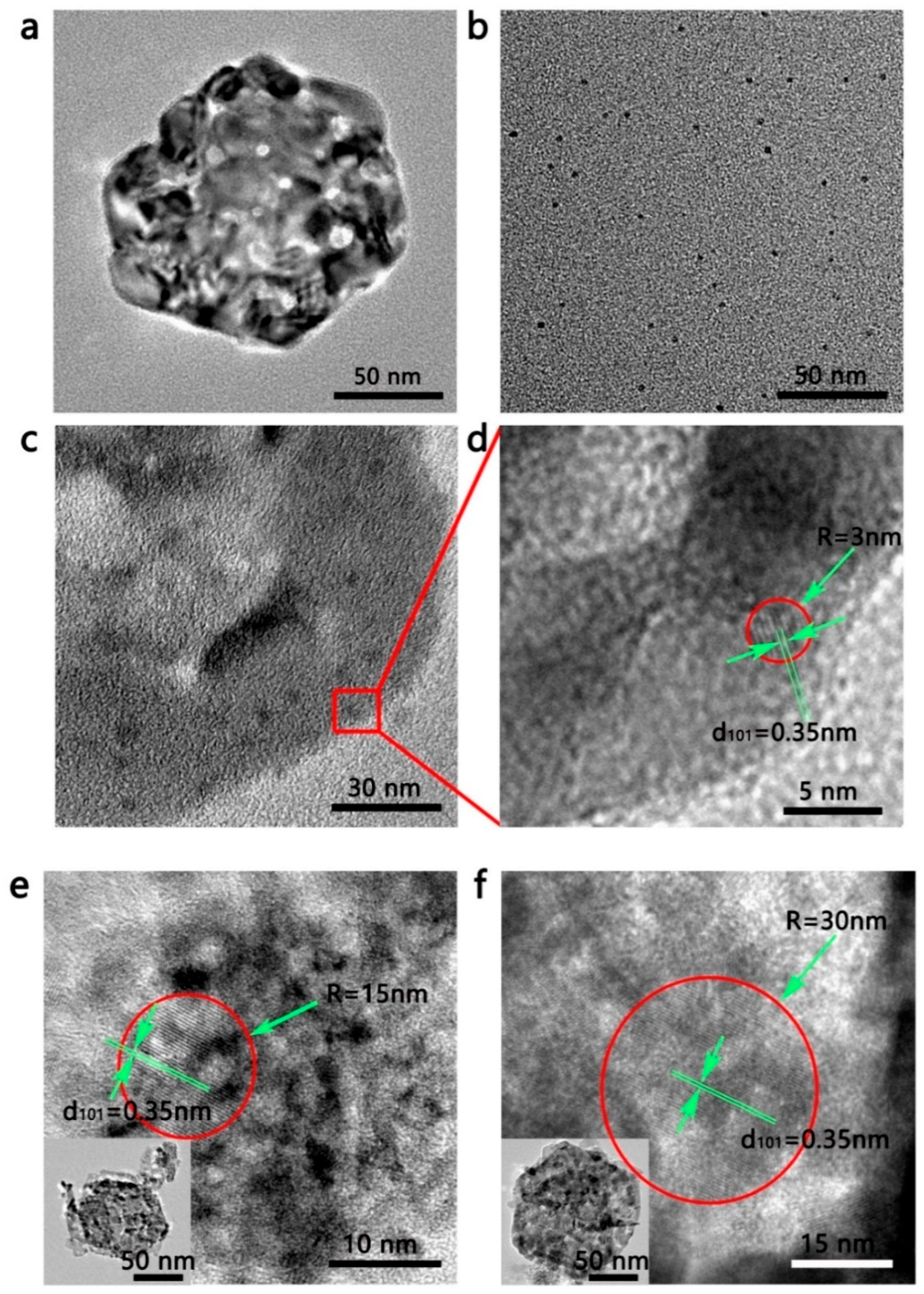 Nanomaterials 09 01628 g002