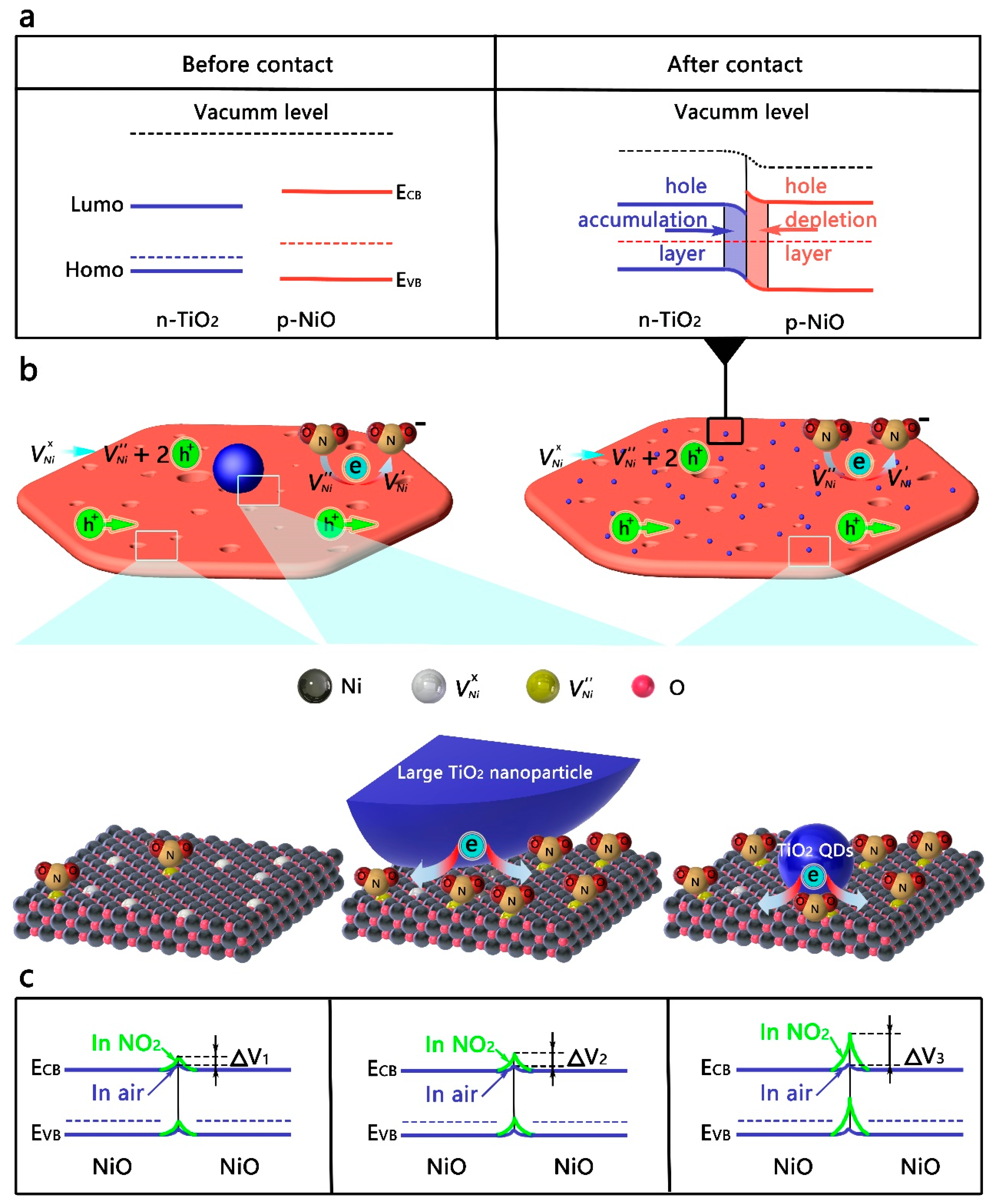 Nanomaterials 09 01628 g005