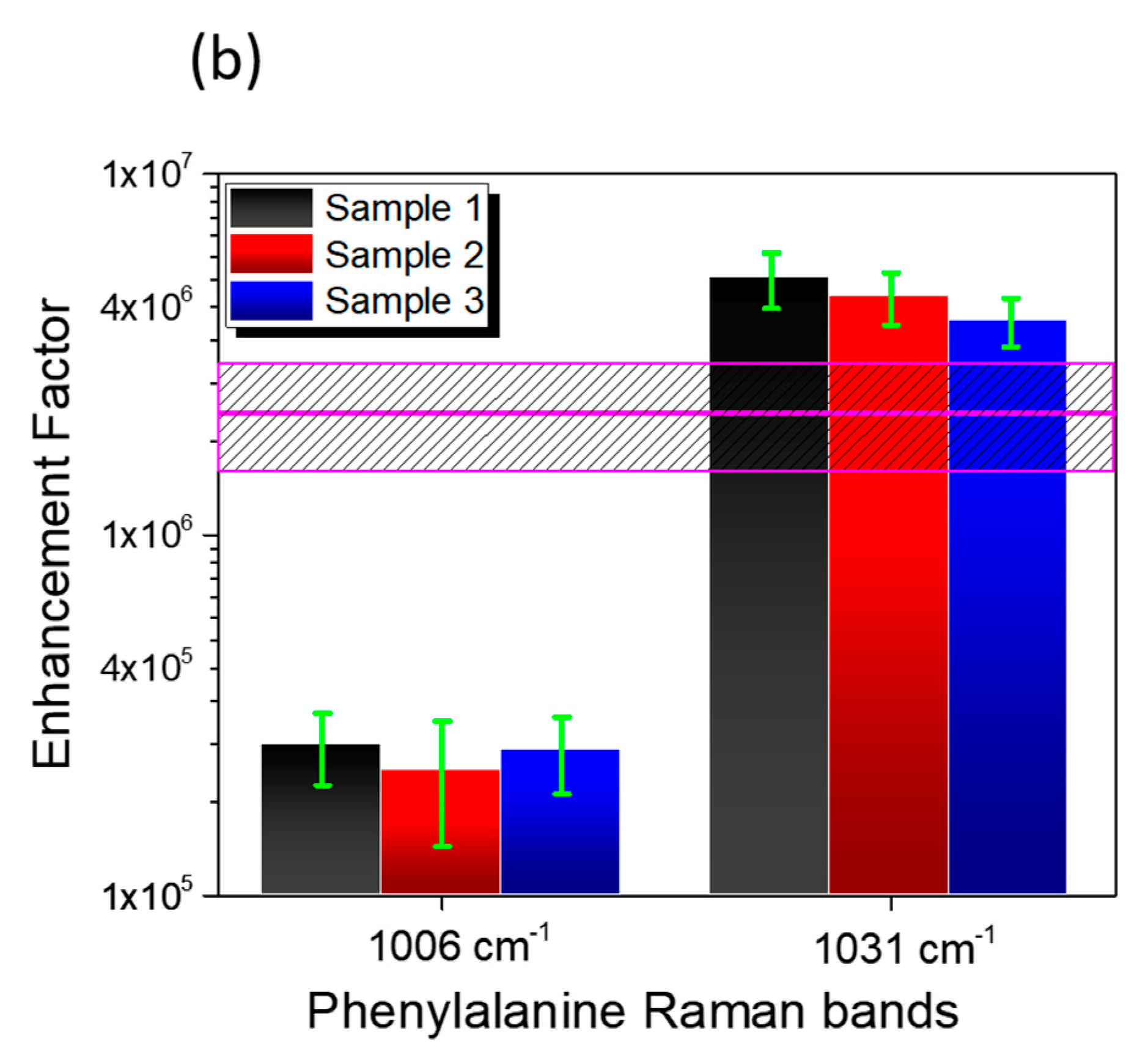 Nanomaterials 09 01630 g006b