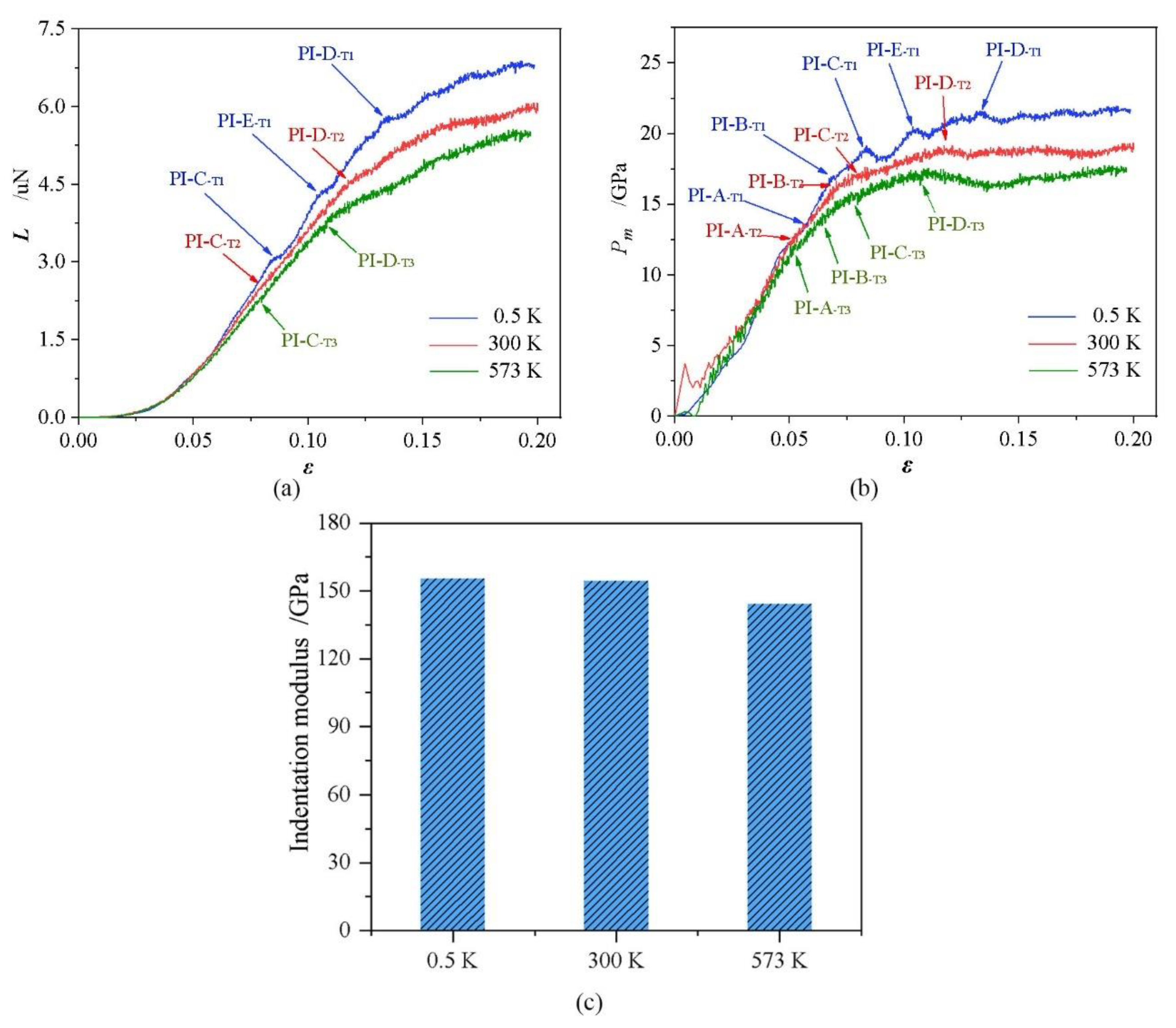 Nanomaterials 09 01632 g002