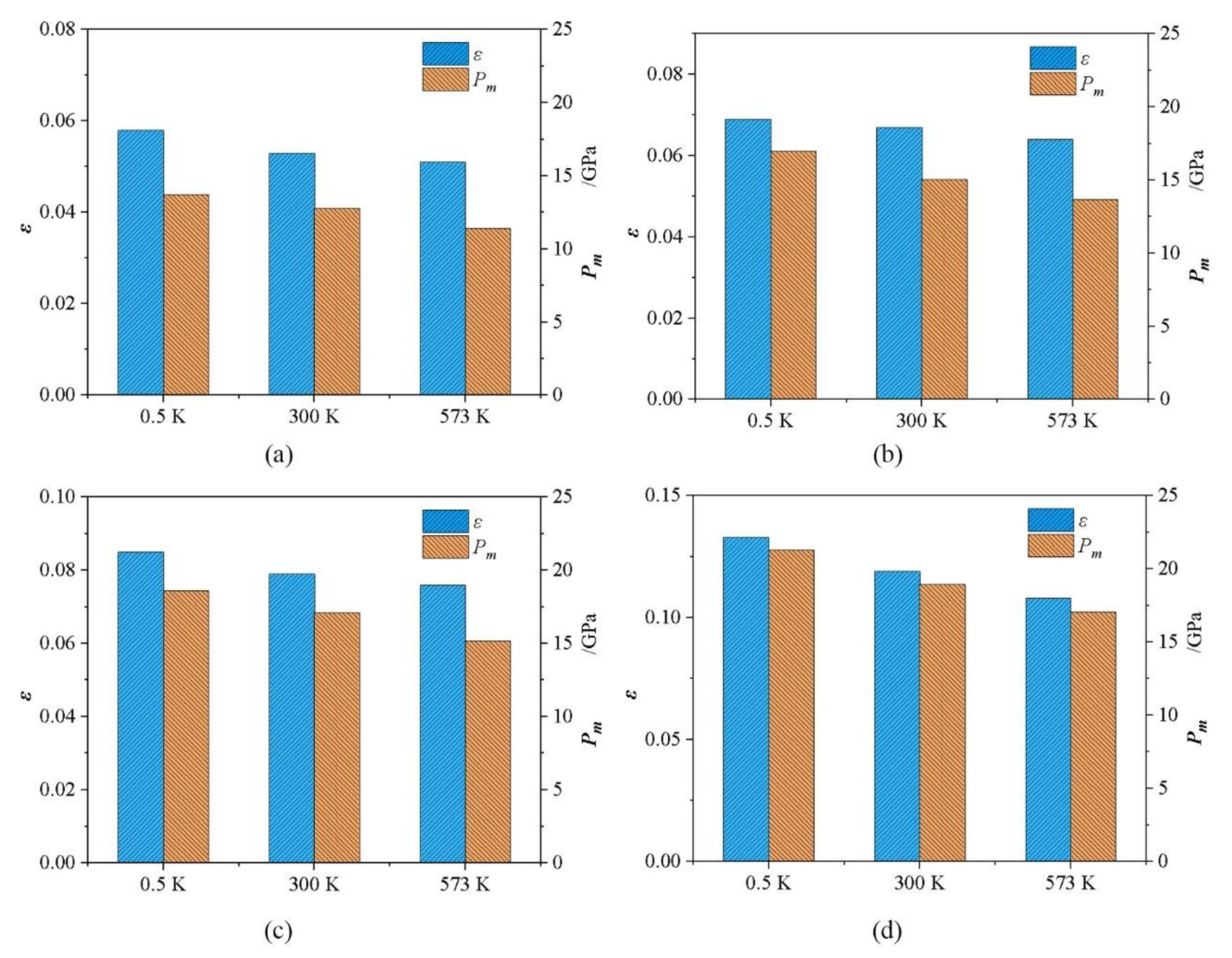 Nanomaterials 09 01632 g003