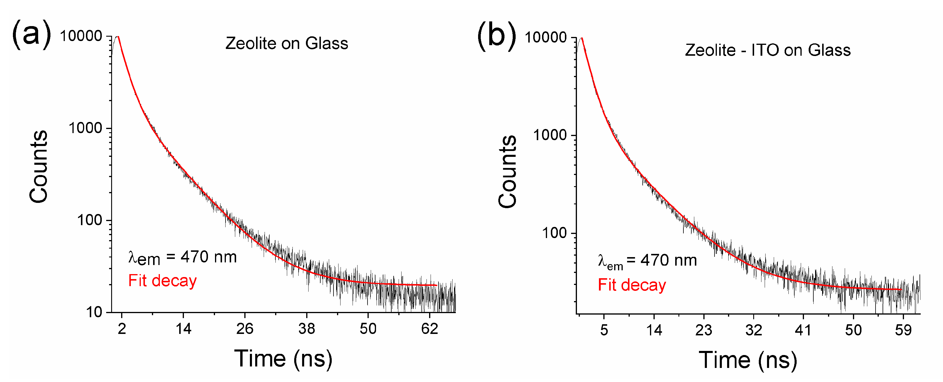Nanomaterials 09 01641 g008