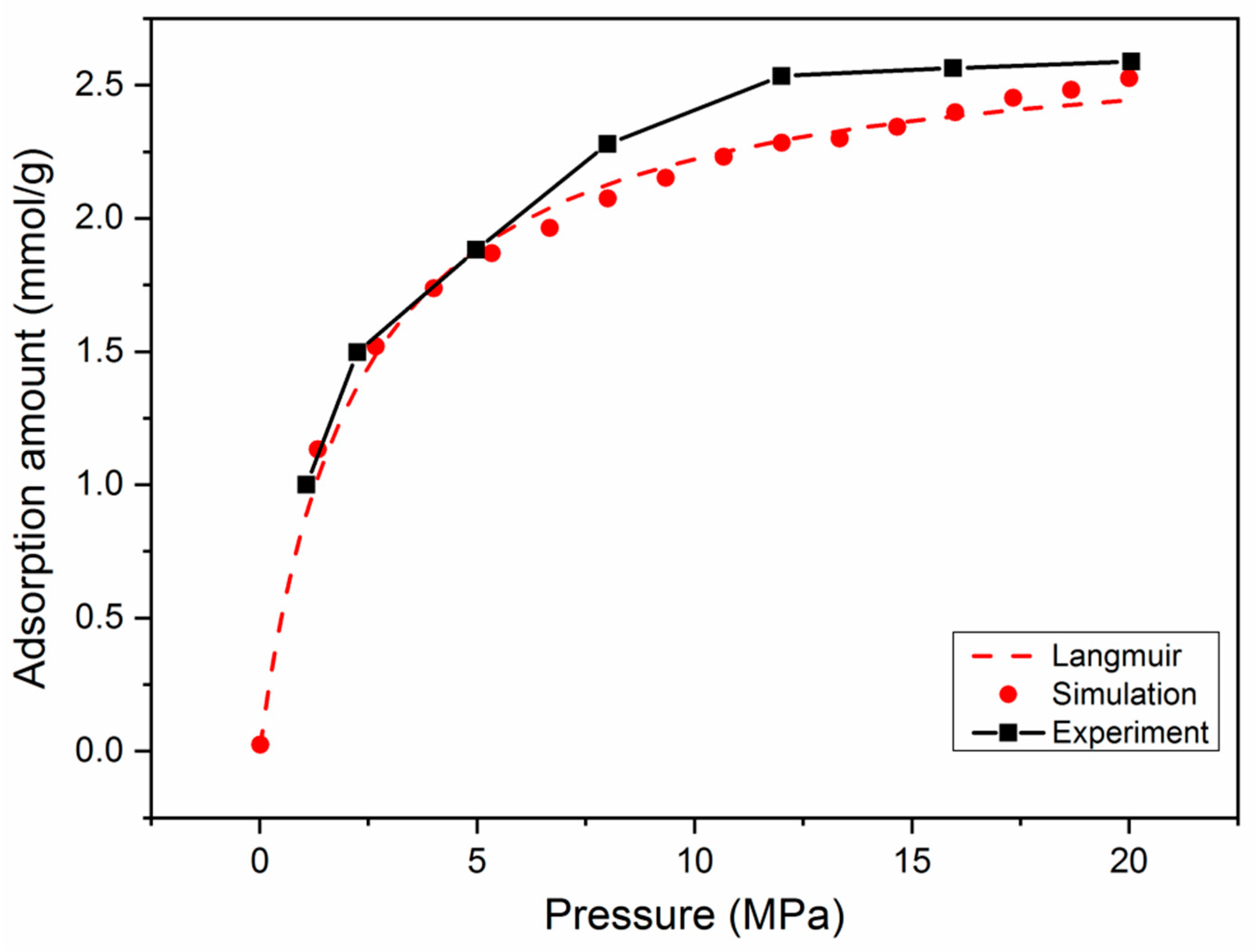 Nanomaterials 09 01646 g002