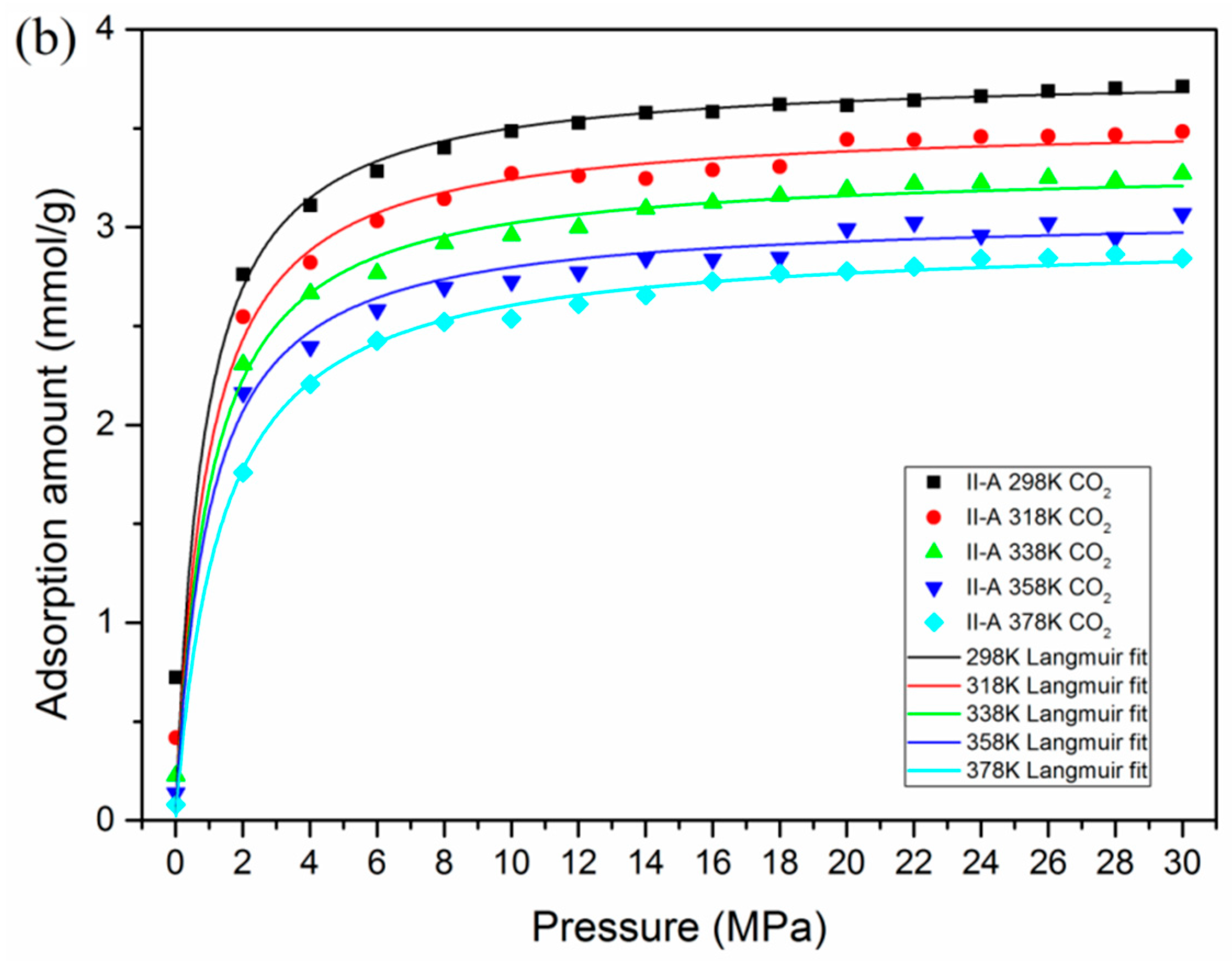 Nanomaterials 09 01646 g003b