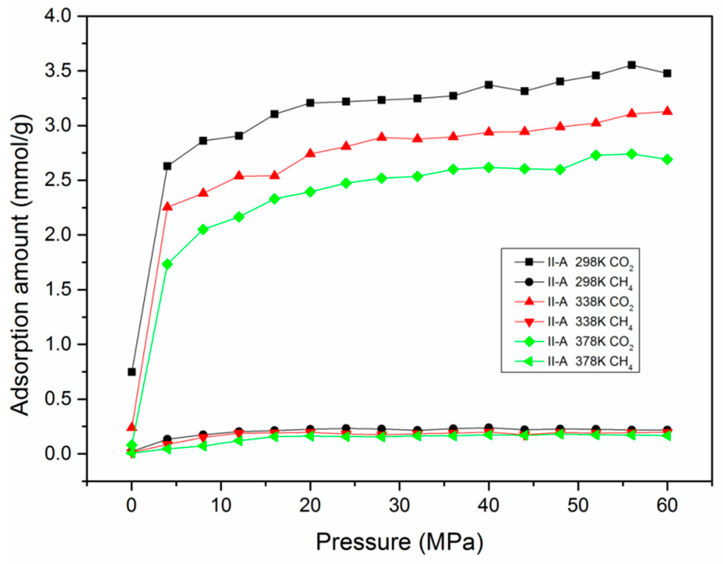 Nanomaterials 09 01646 g004