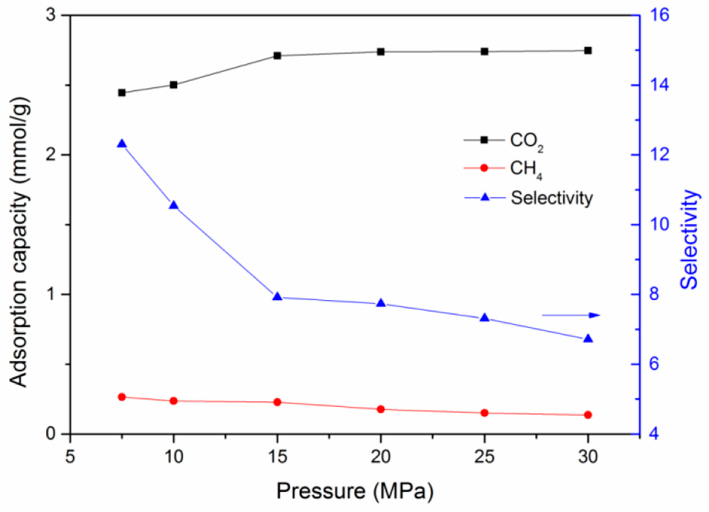 Nanomaterials 09 01646 g005