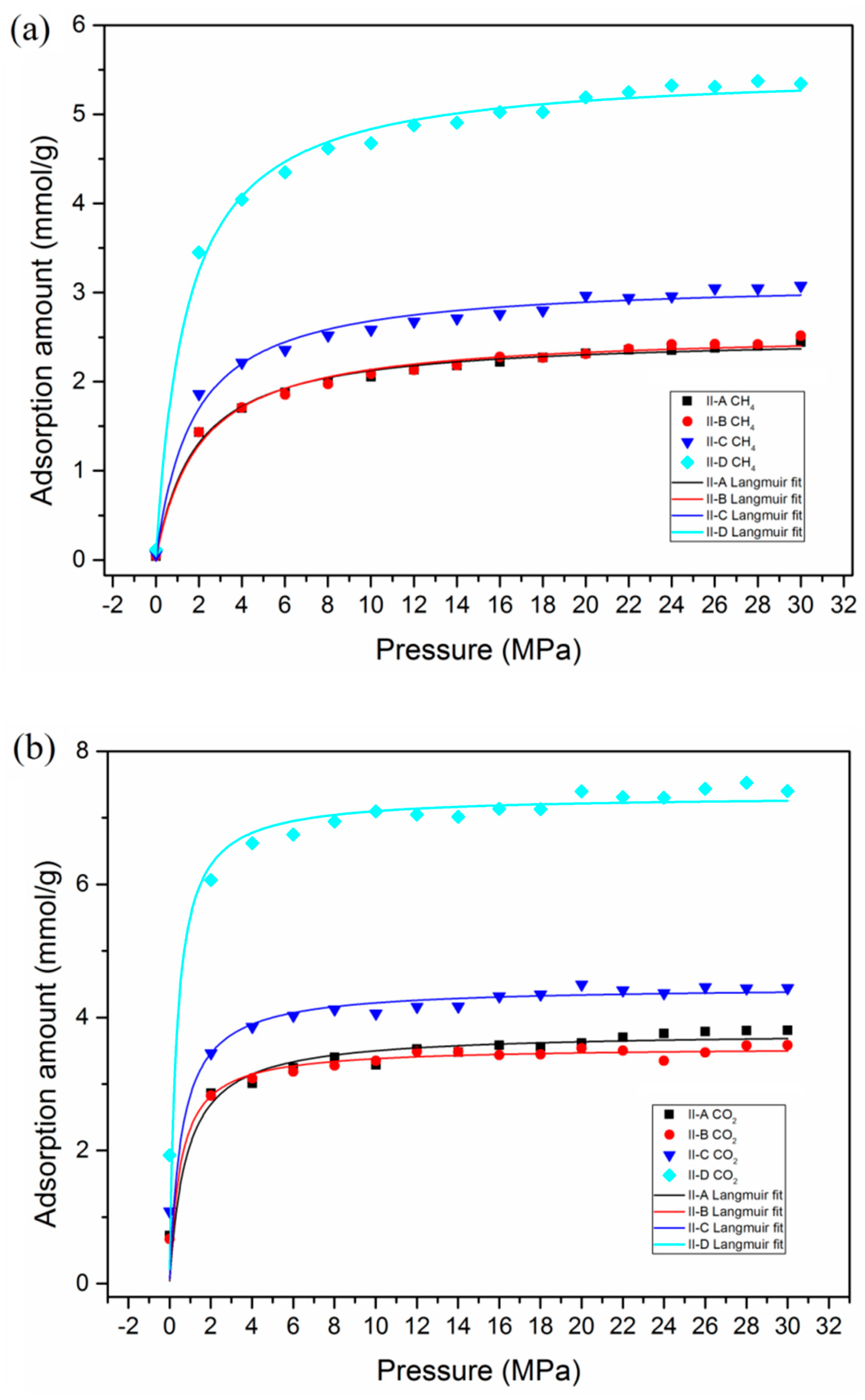 Nanomaterials 09 01646 g006