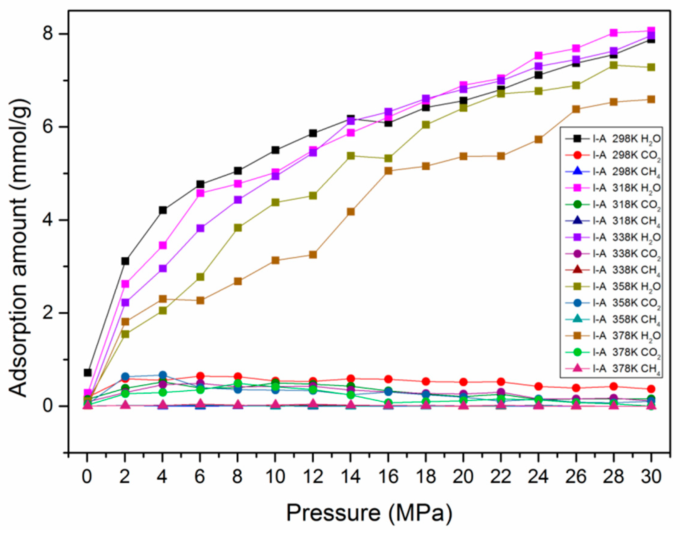 Nanomaterials 09 01646 g007