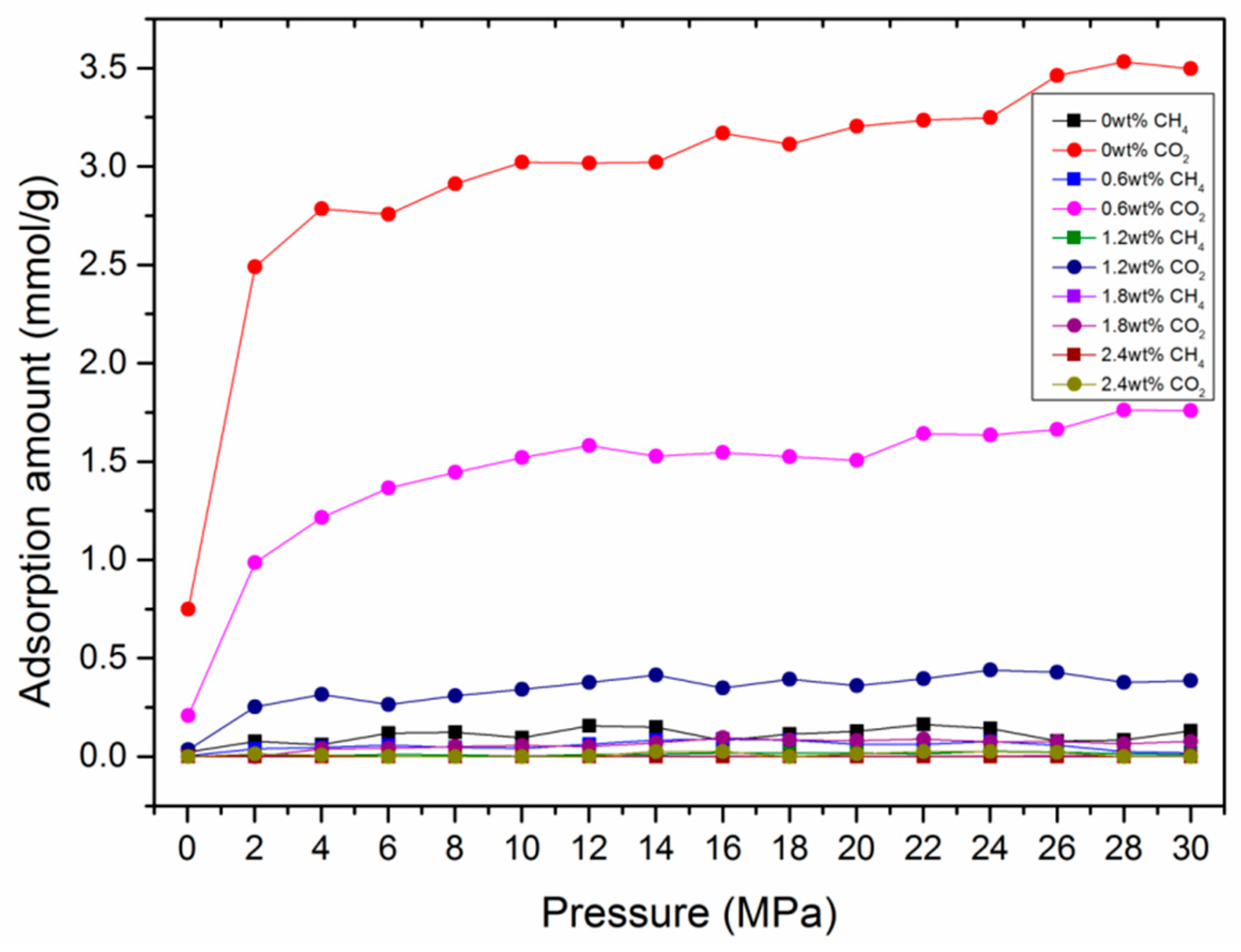 Nanomaterials 09 01646 g008