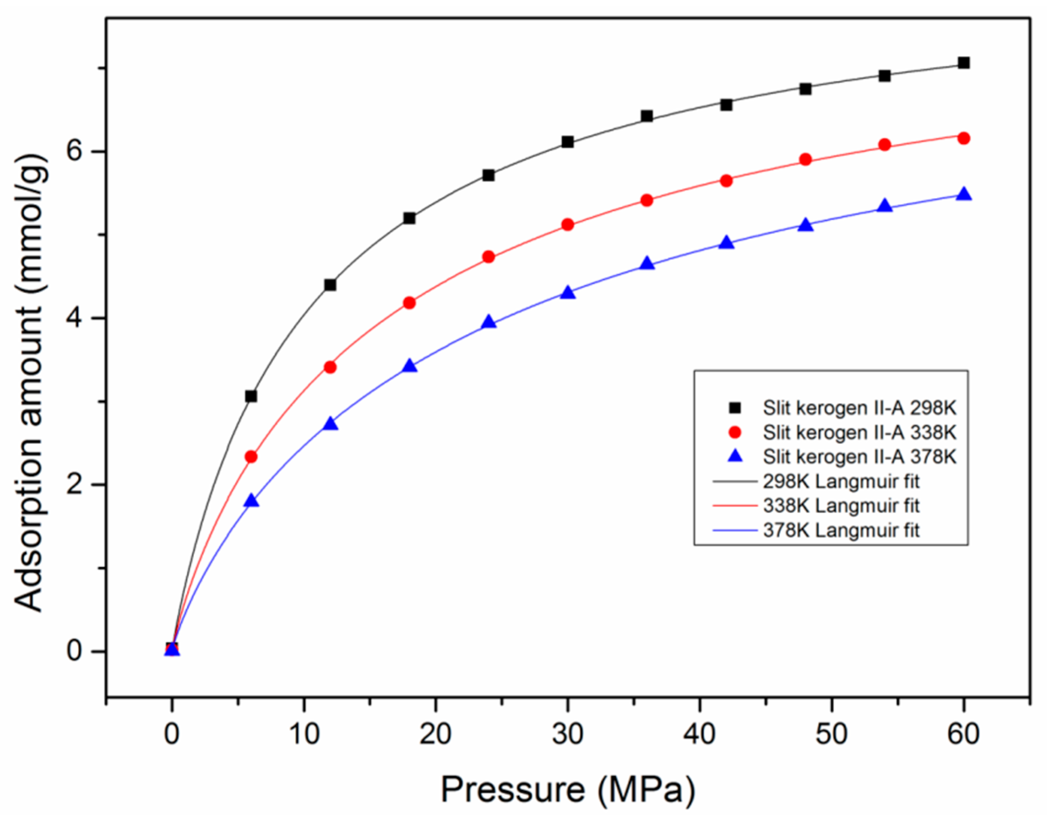 Nanomaterials 09 01646 g009