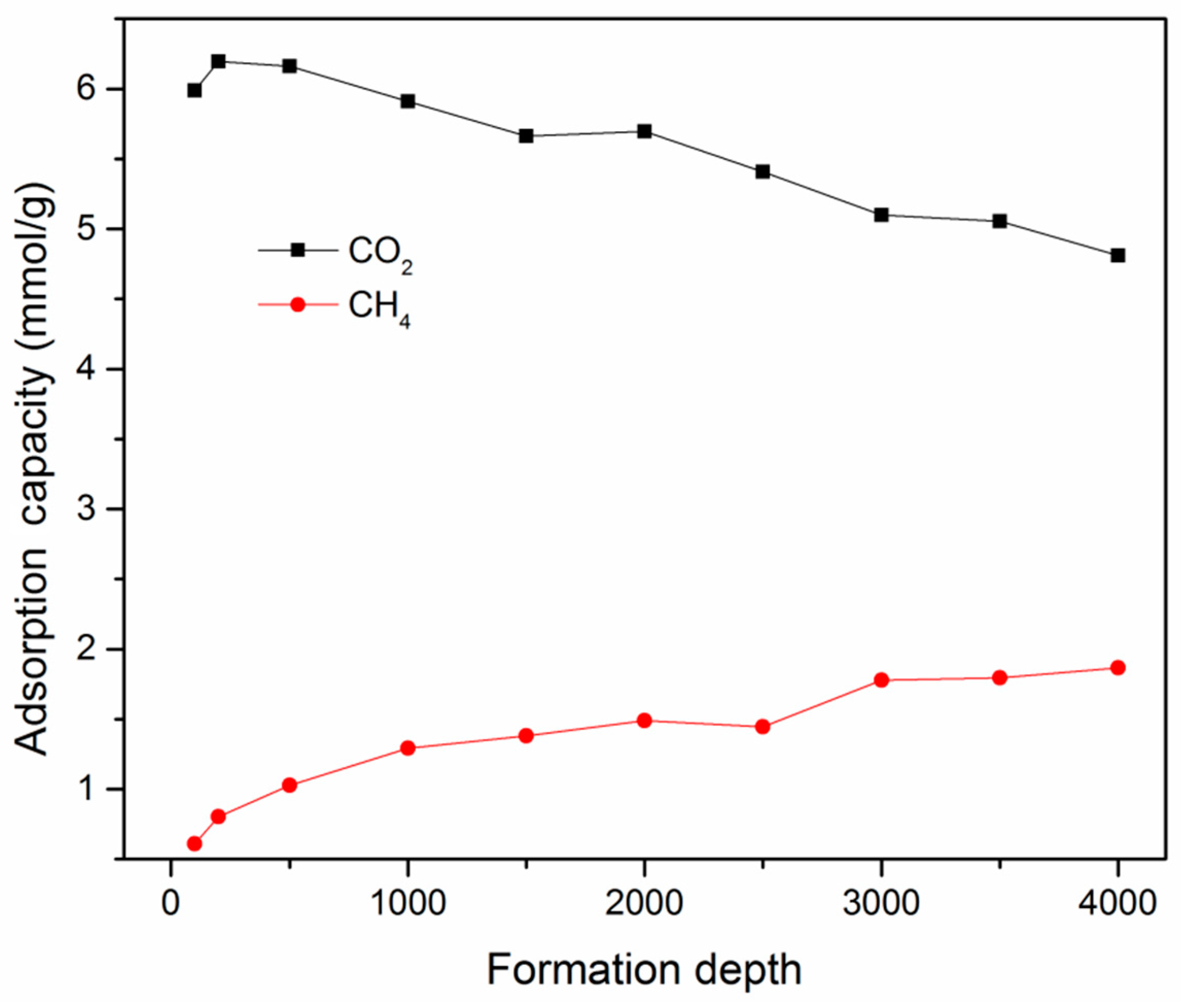 Nanomaterials 09 01646 g010