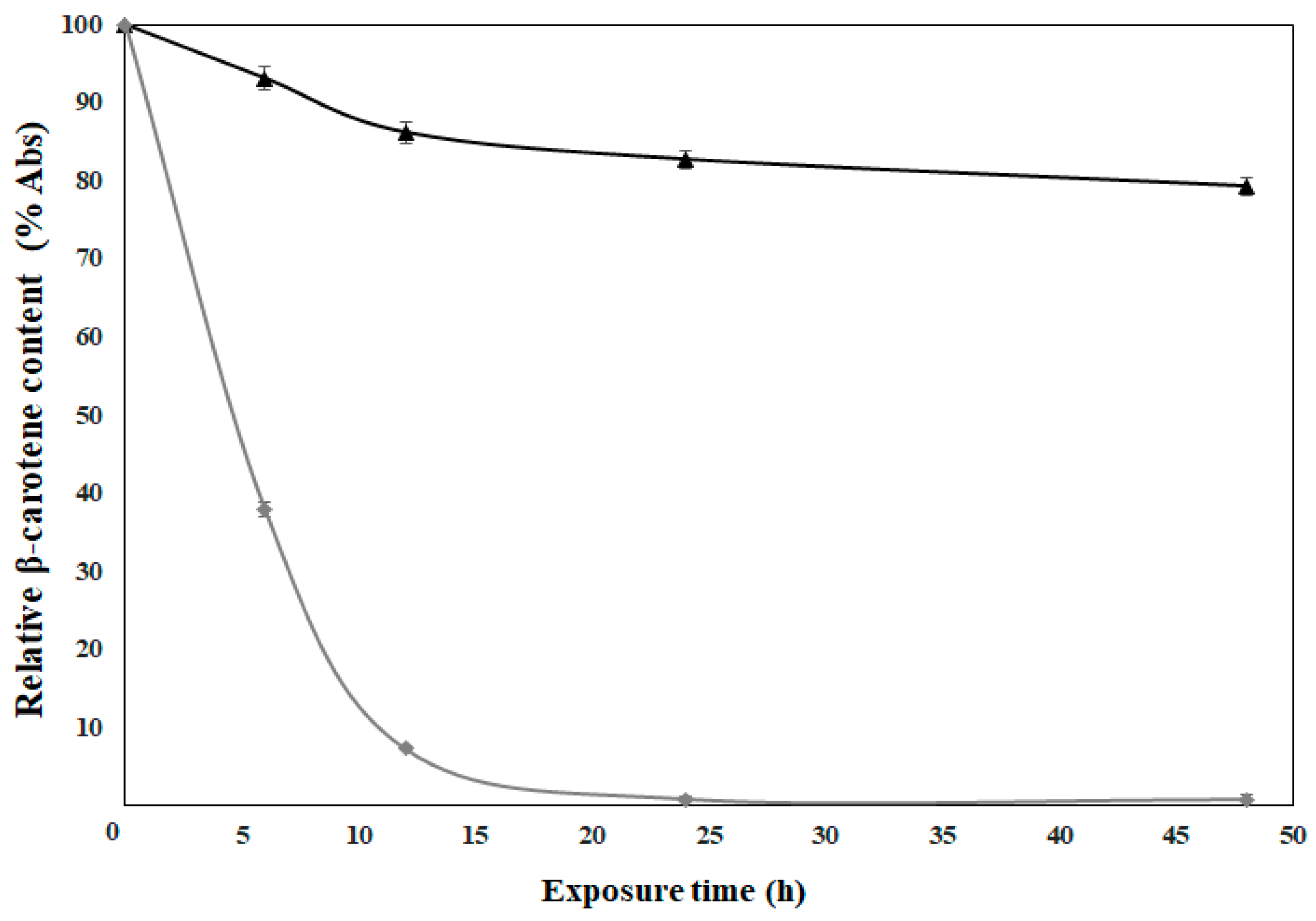 Nanomaterials 09 01659 g003