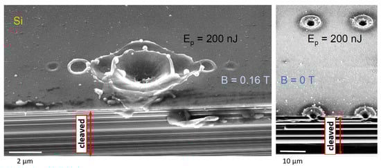 Nanomaterials 09 01662 g0a1