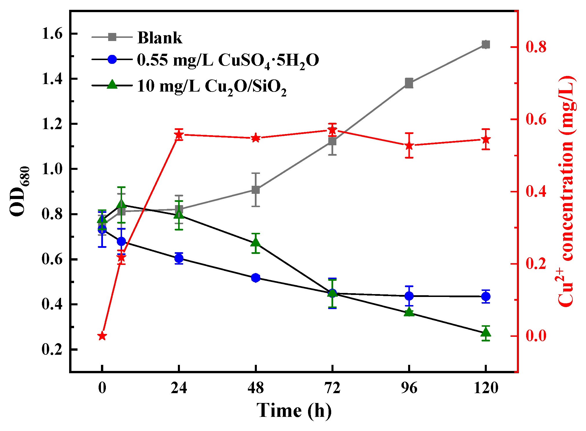 Nanomaterials 09 01669 g003 Nanomaterials 09 01669 g003