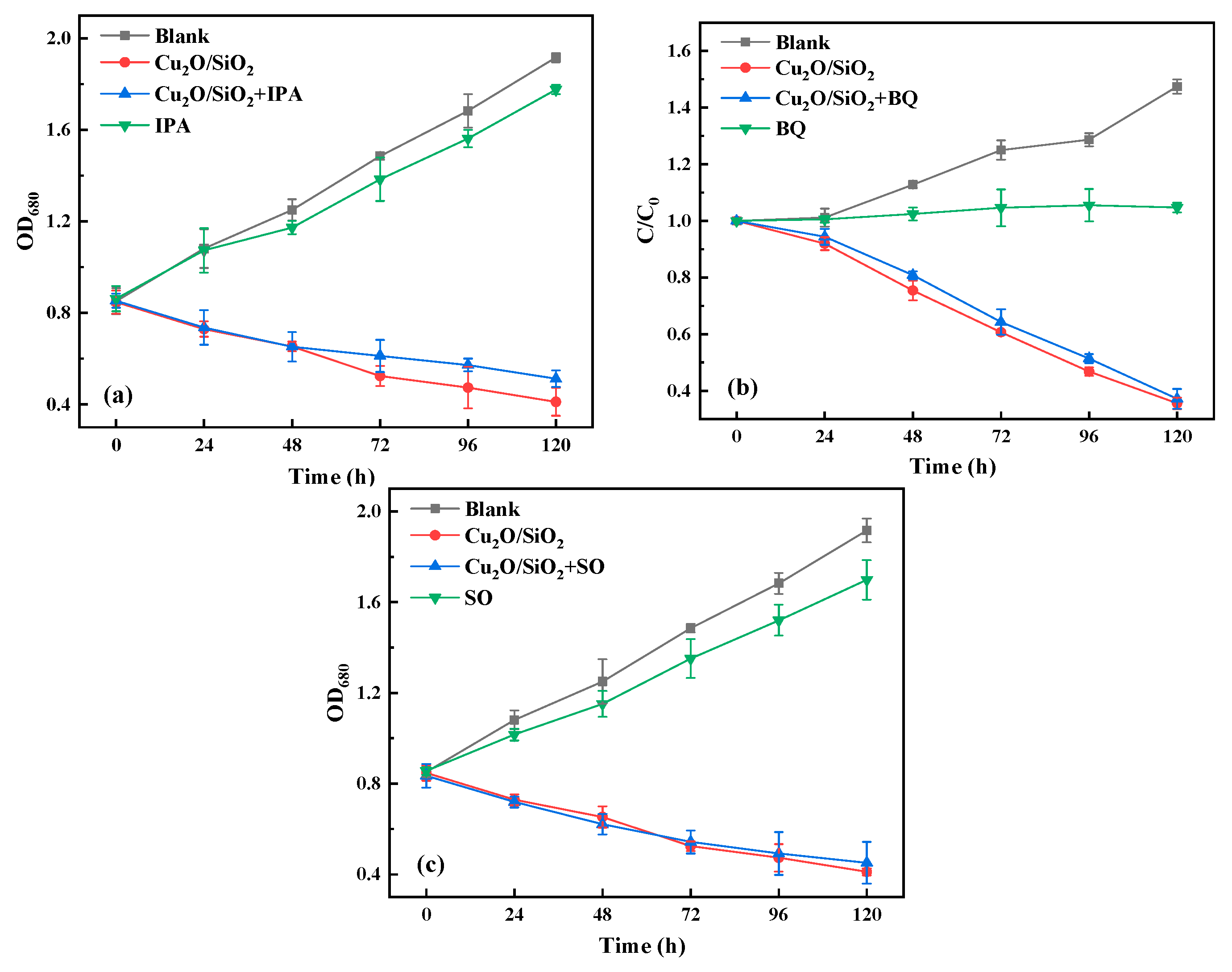 Nanomaterials 09 01669 g006 Nanomaterials 09 01669 g006