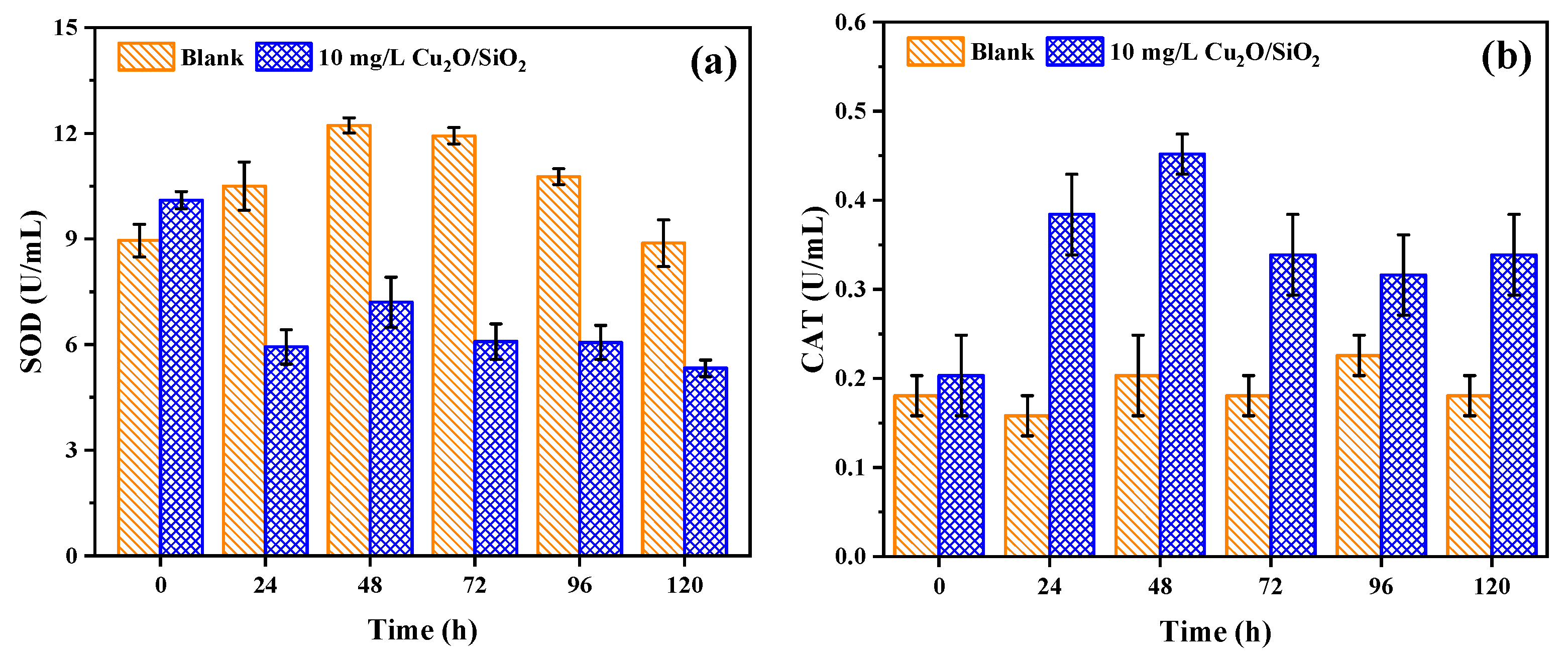 Nanomaterials 09 01669 g007 Nanomaterials 09 01669 g007