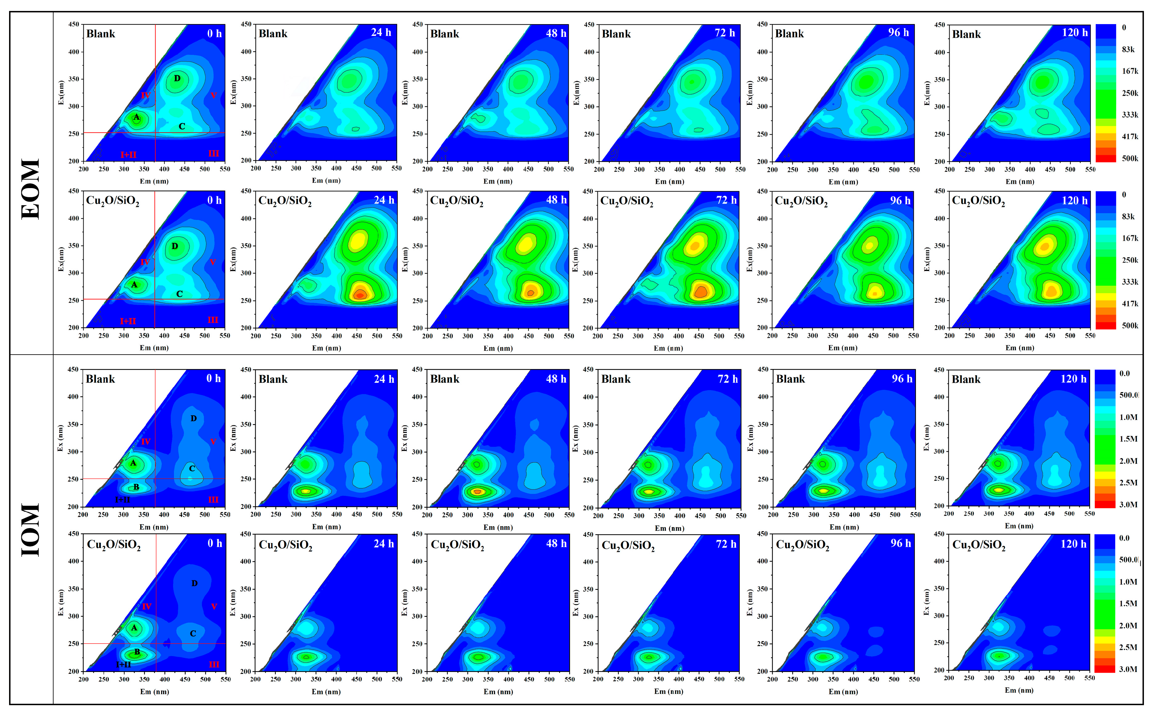 Nanomaterials 09 01669 g008 Nanomaterials 09 01669 g008
