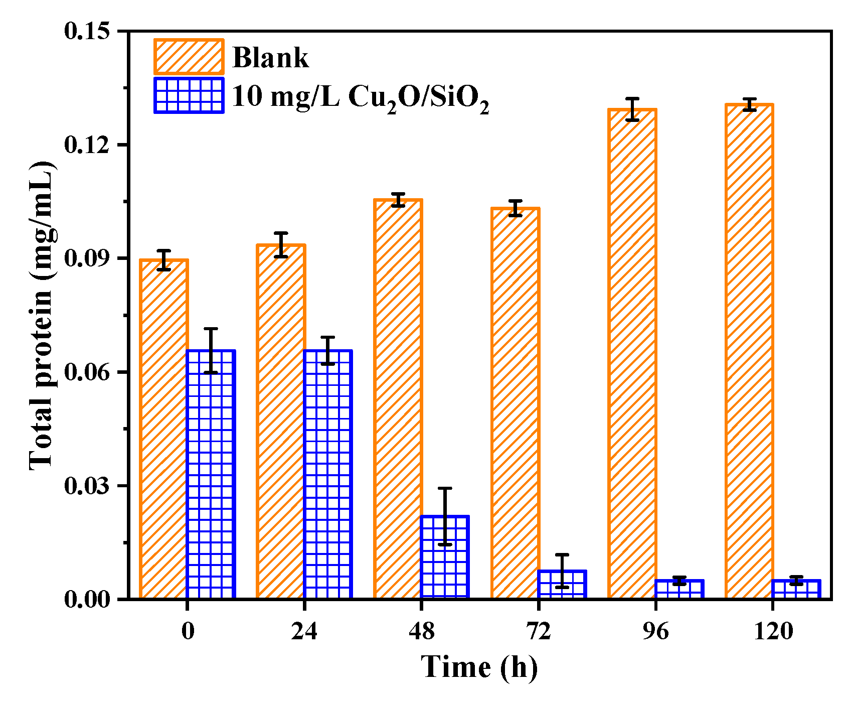 Nanomaterials 09 01669 g009 Nanomaterials 09 01669 g009