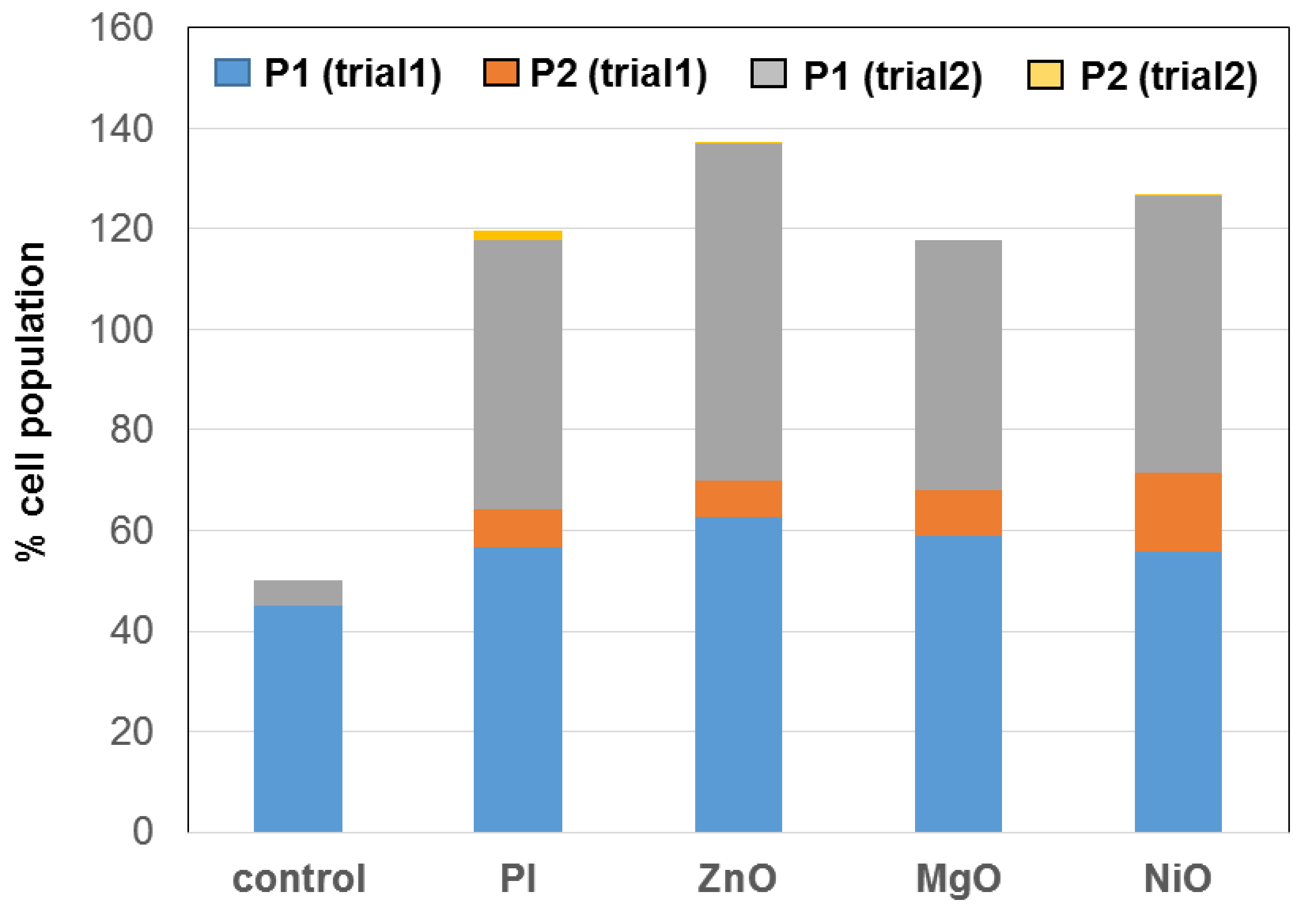 Nanomaterials 09 01670 g002 Nanomaterials 09 01670 g002