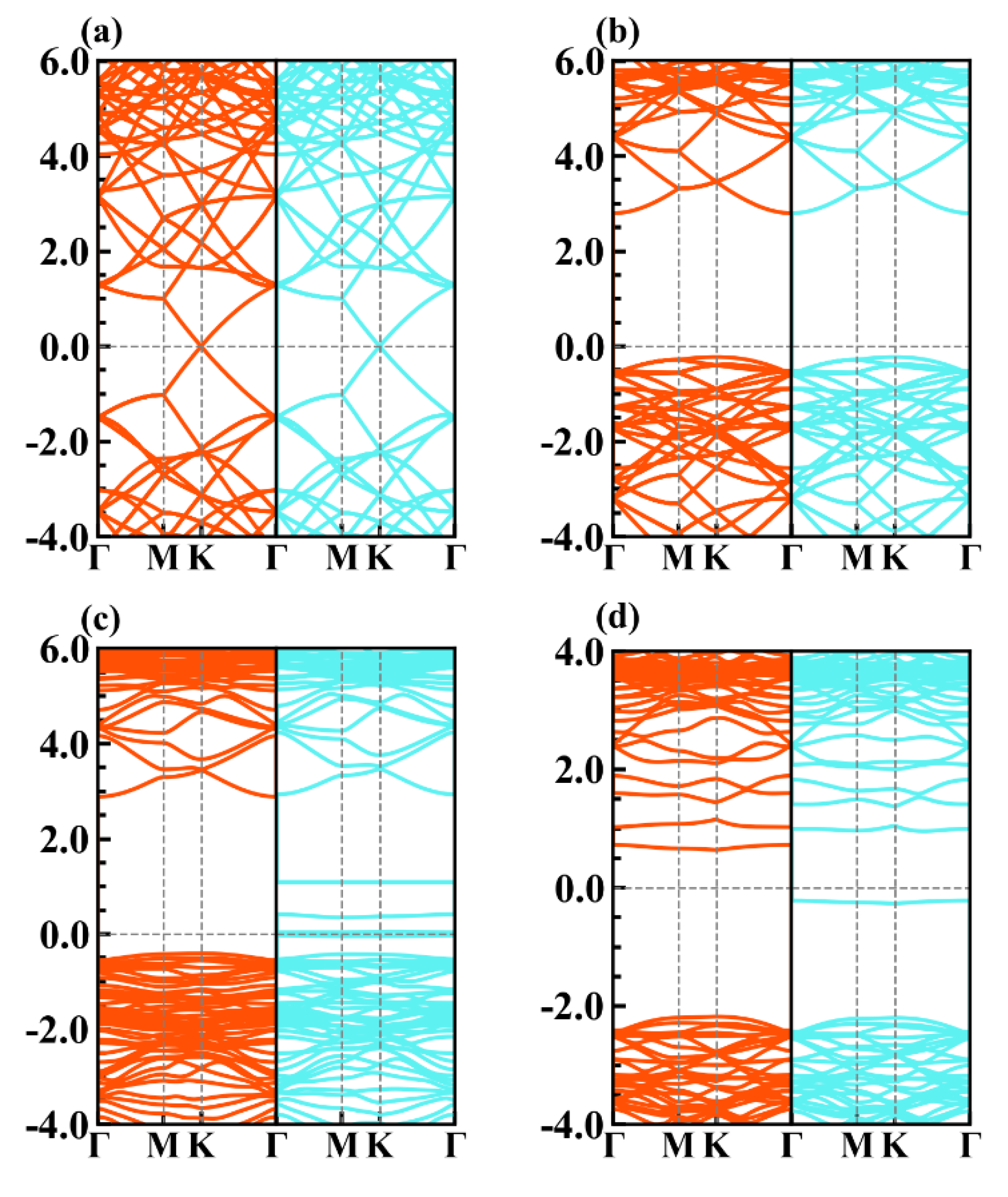 Nanomaterials 09 01674 g001